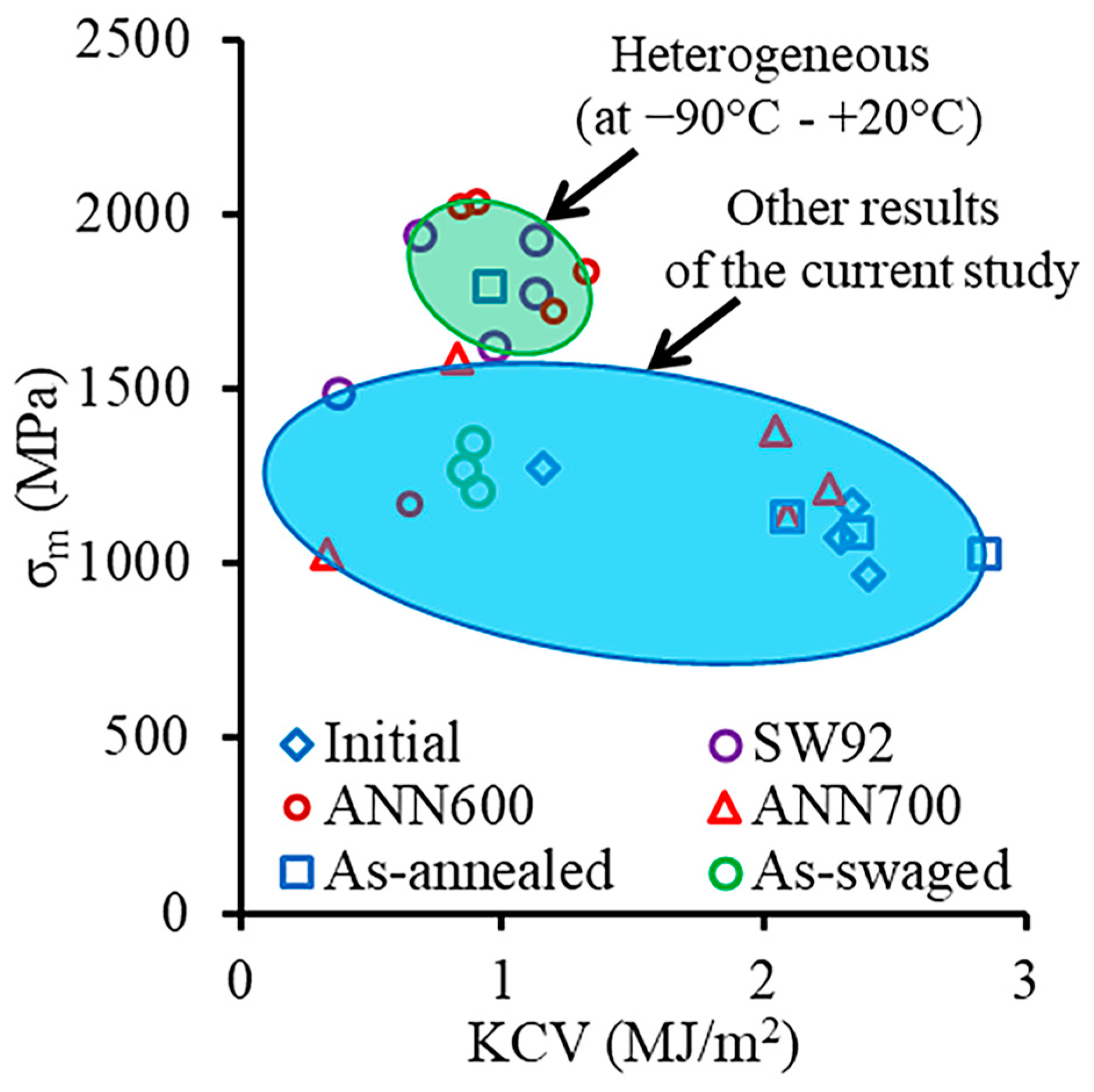 Materials 18 00476 g015