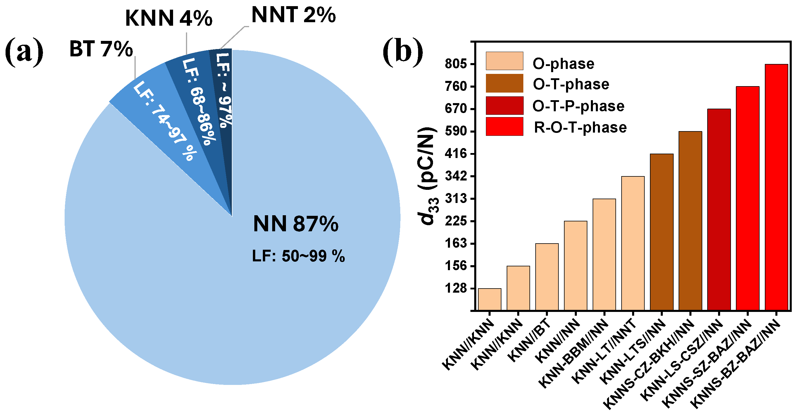 Materials 18 00477 g009