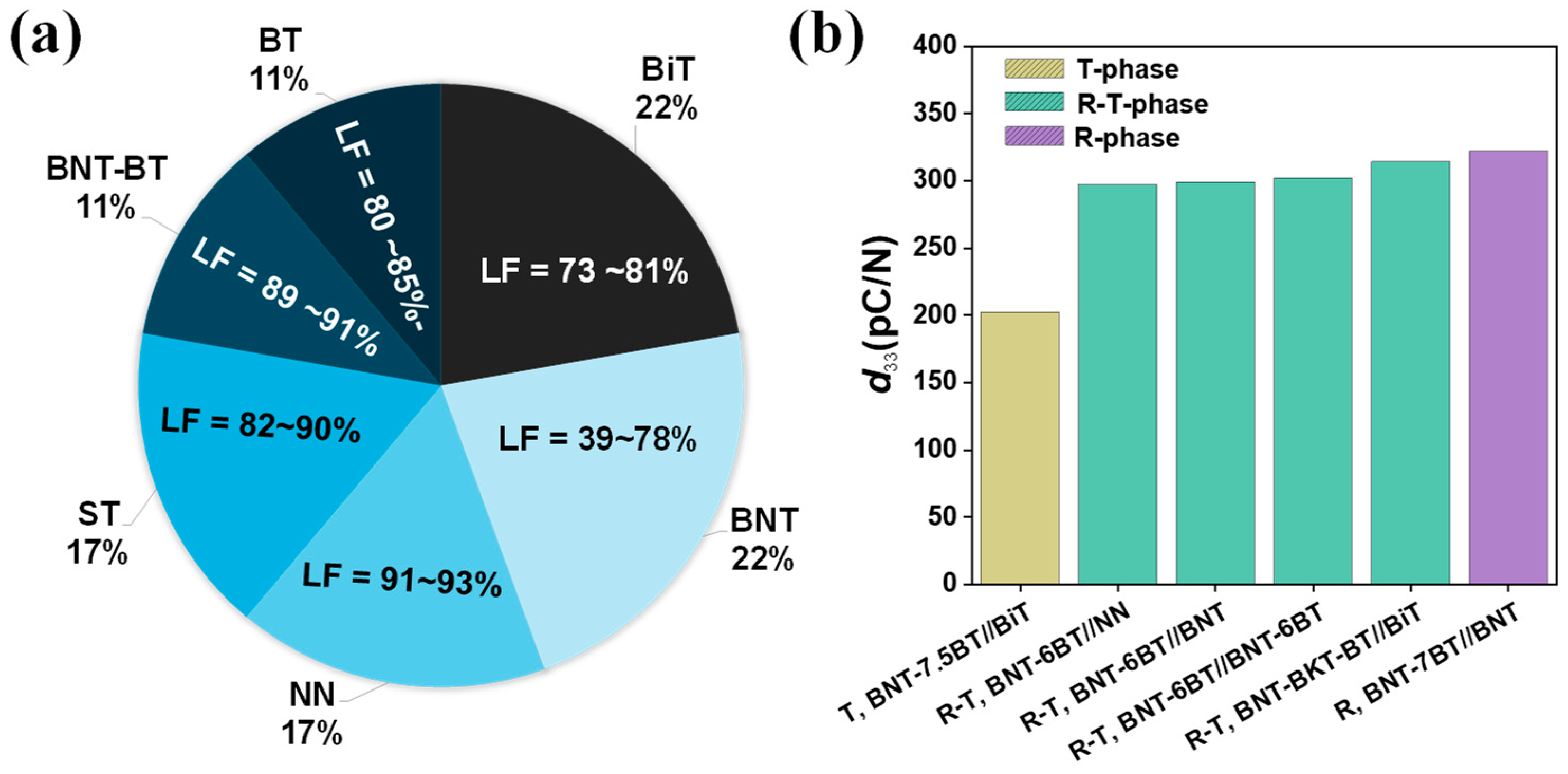 Materials 18 00477 g011