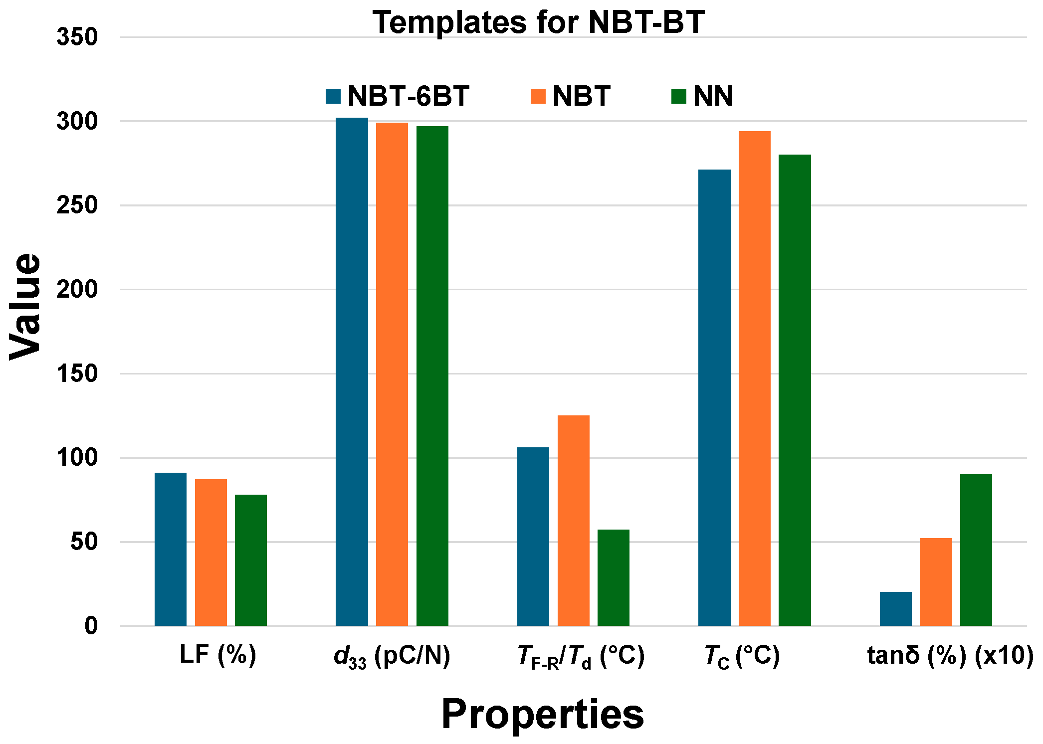 Materials 18 00477 g012