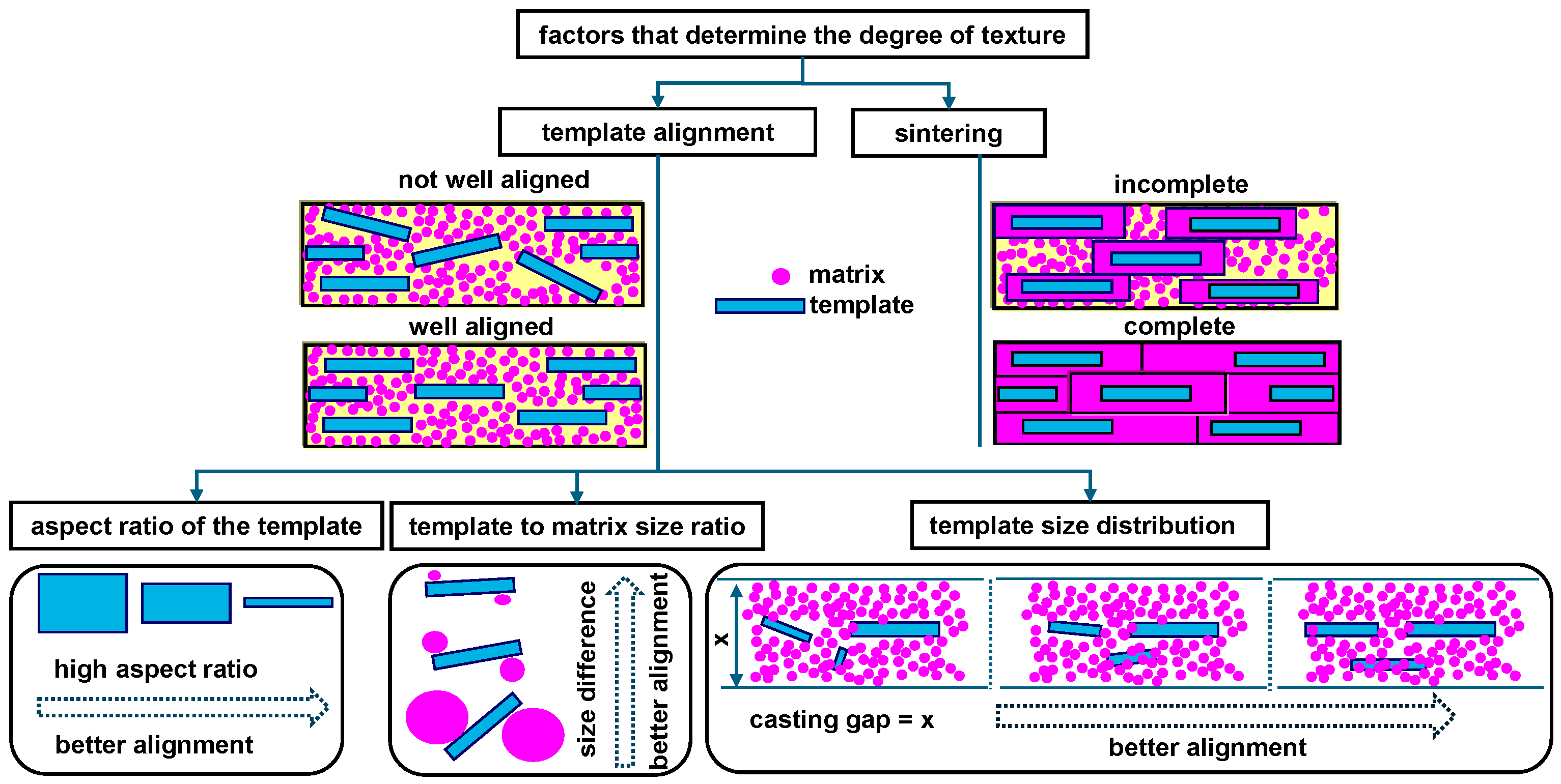 Materials 18 00477 g014