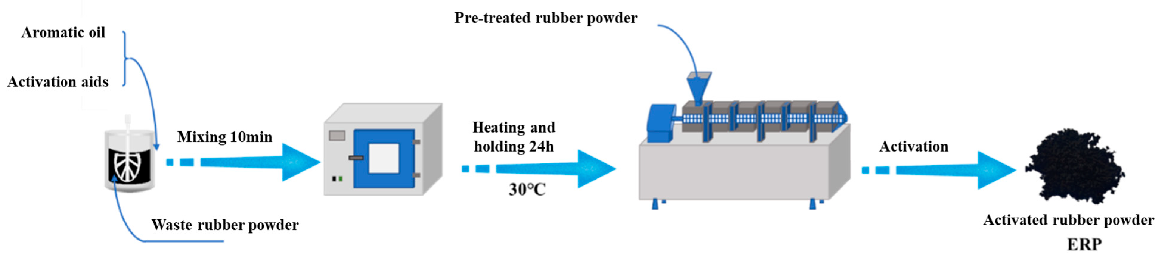 Materials 18 00480 g001