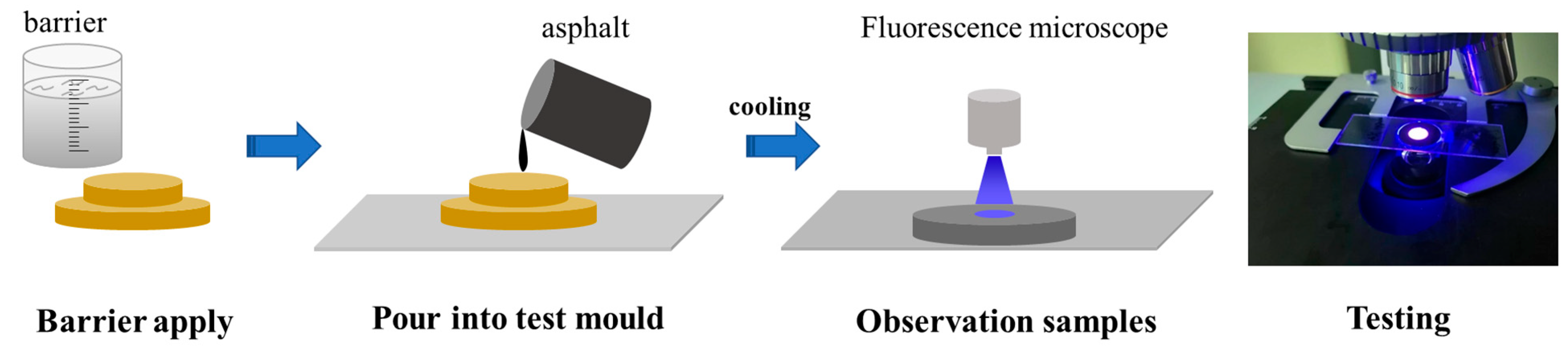 Materials 18 00480 g003