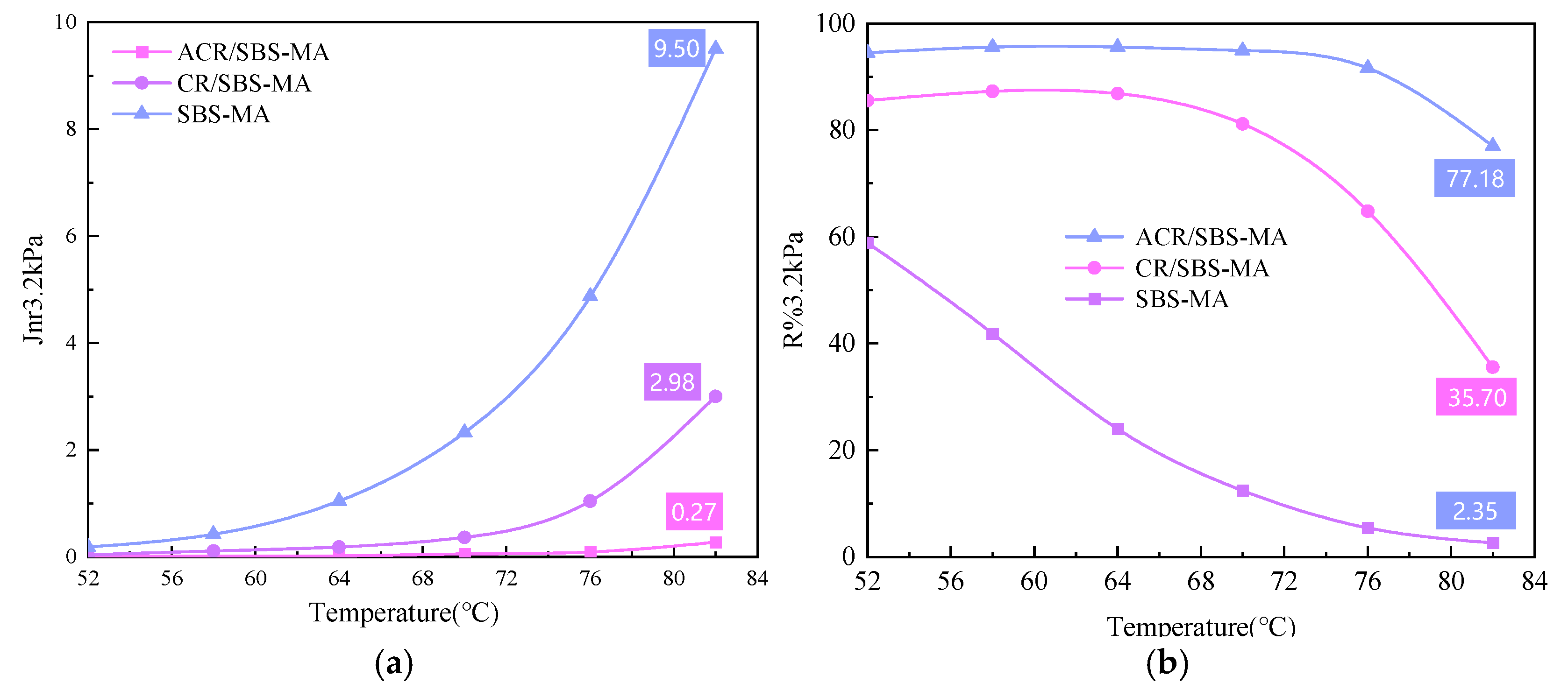 Materials 18 00480 g006