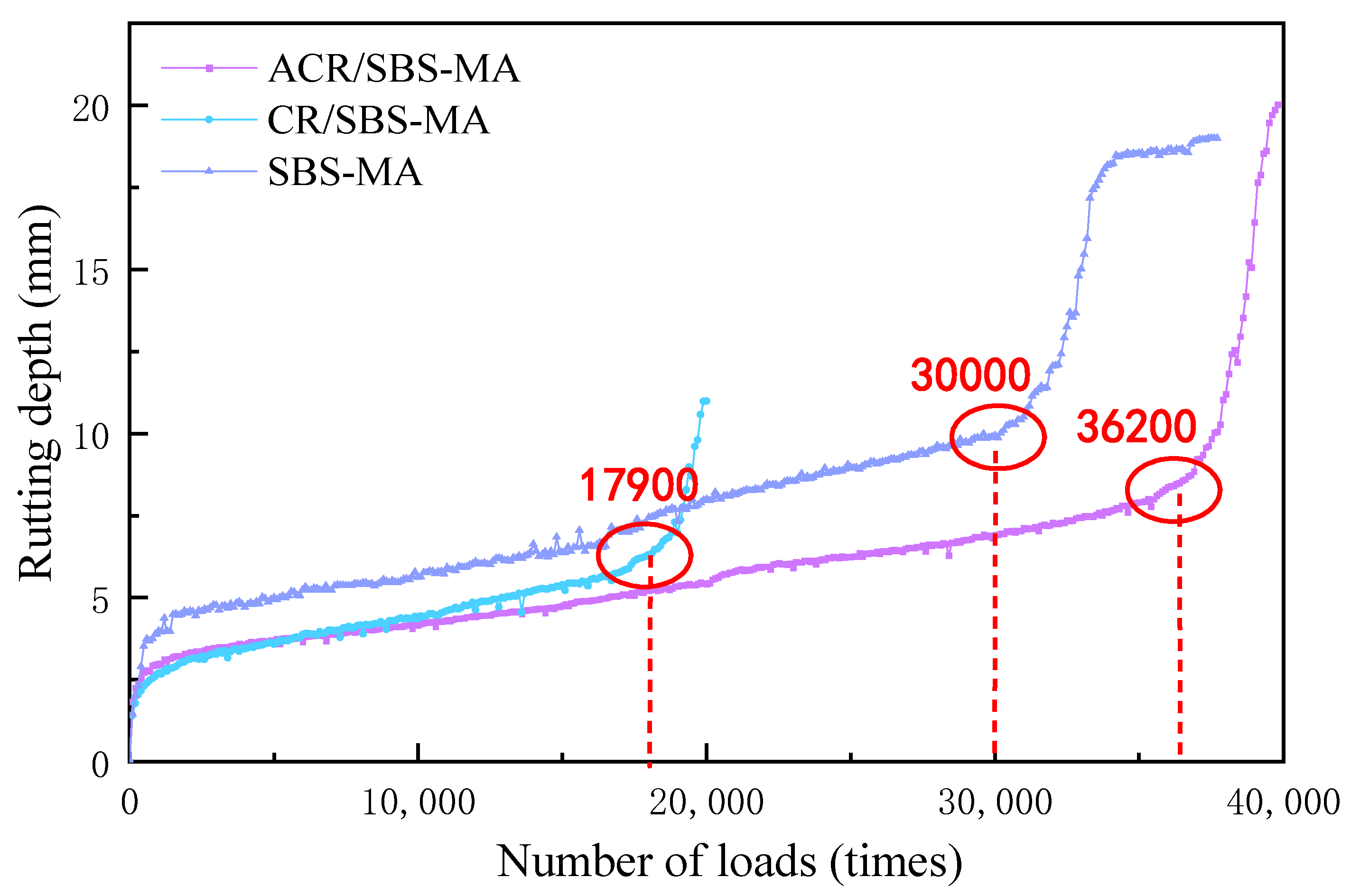 Materials 18 00480 g007
