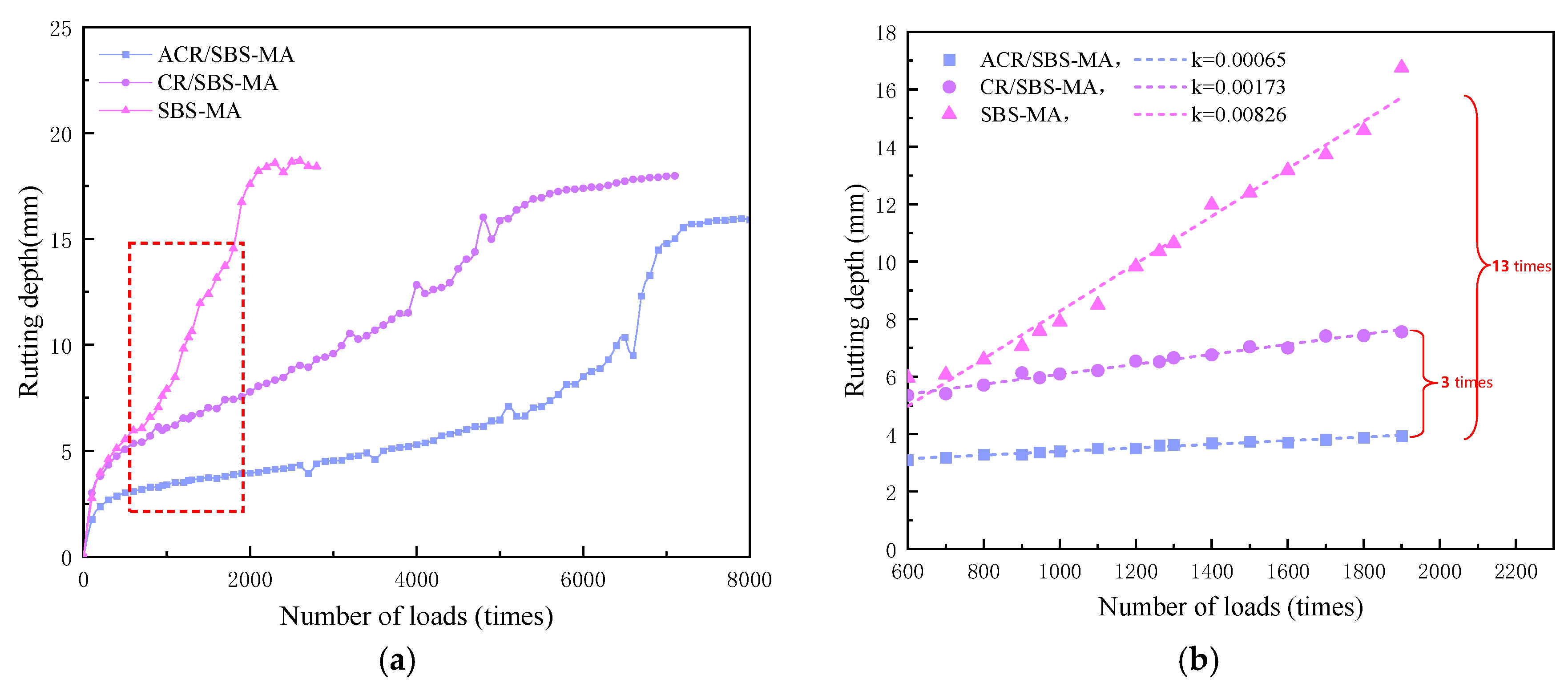 Materials 18 00480 g008