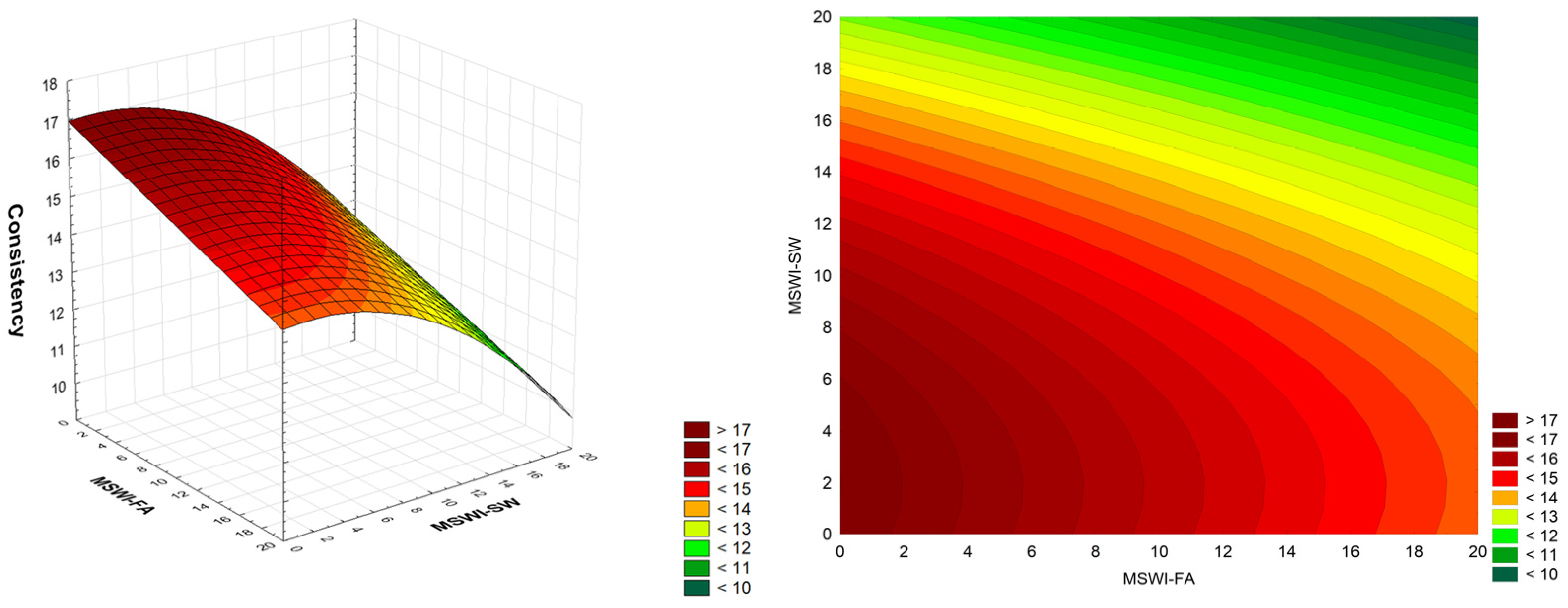 Materials 18 00481 g003