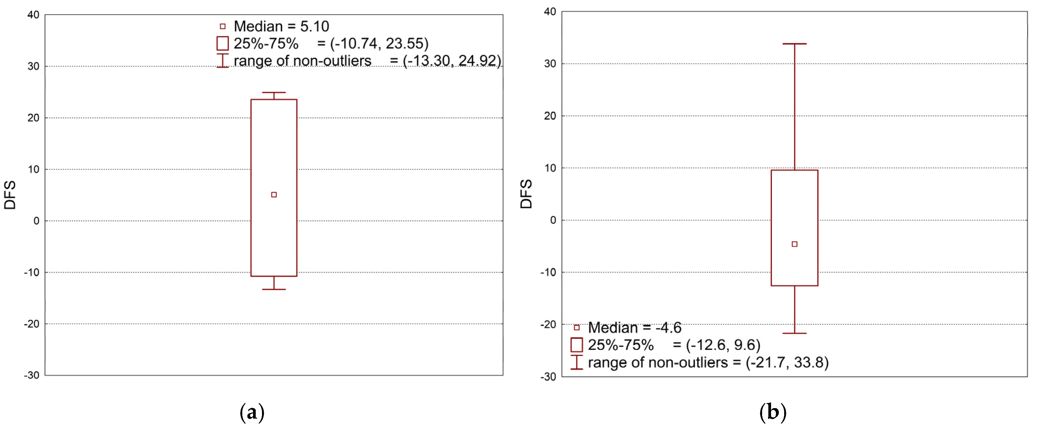 Materials 18 00481 g006