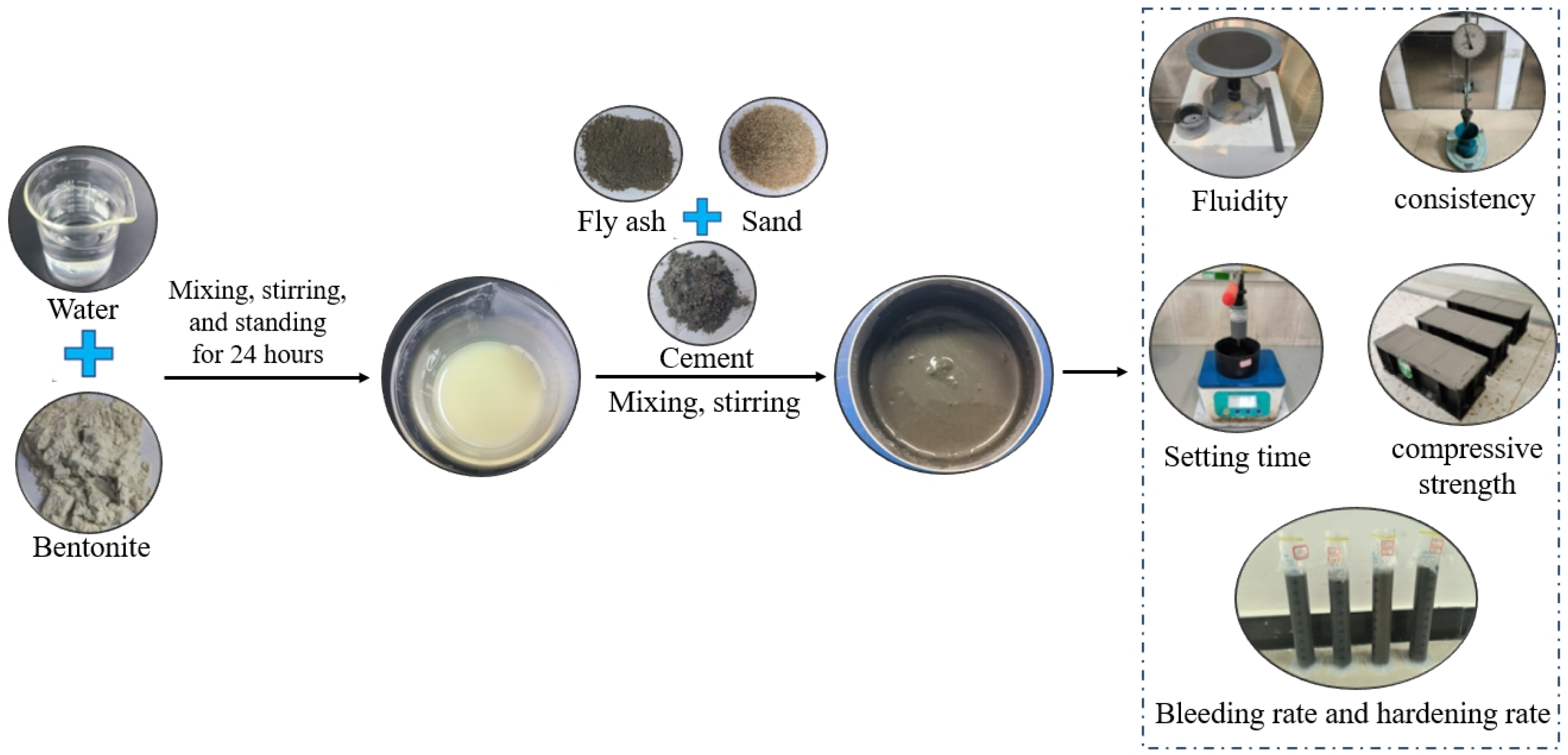 Materials 18 00482 g005