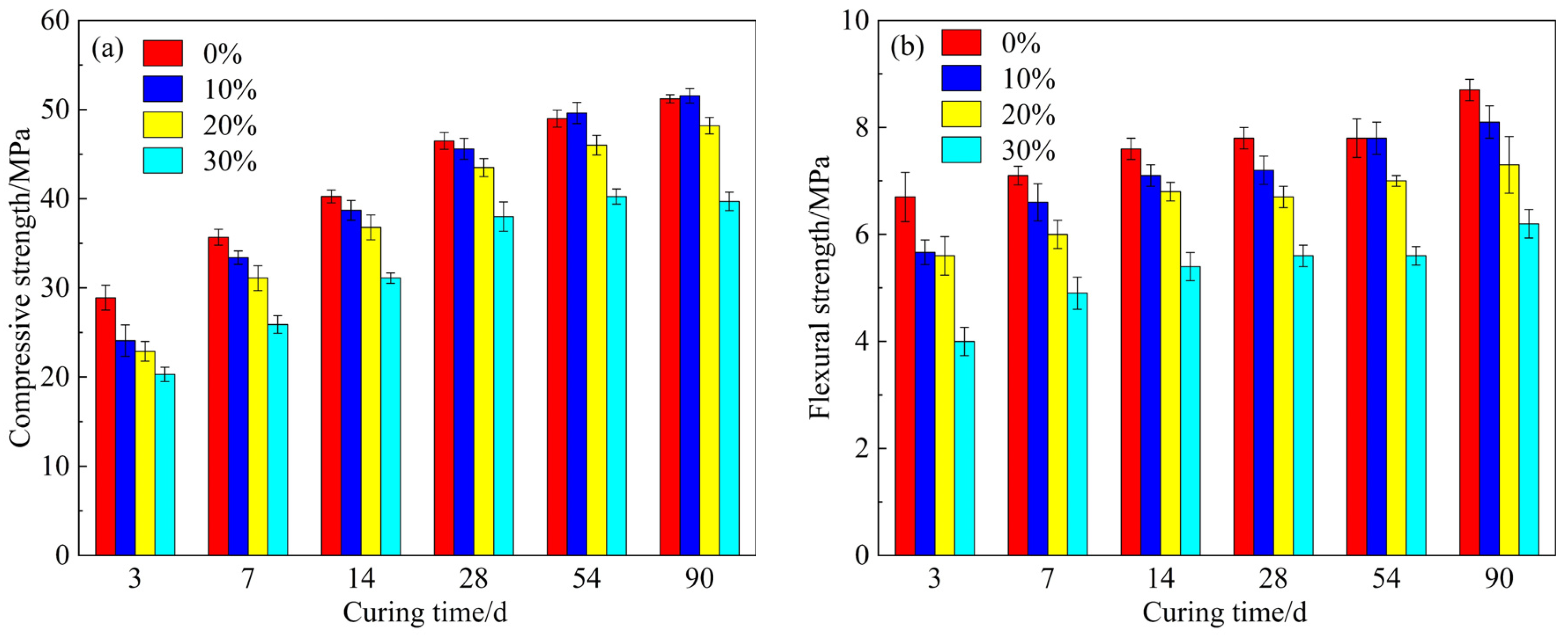 Materials 18 00482 g006