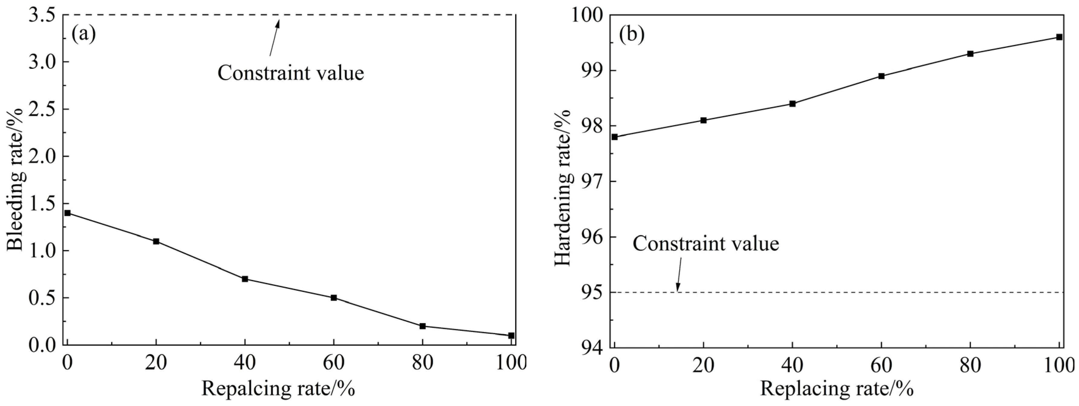 Materials 18 00482 g010