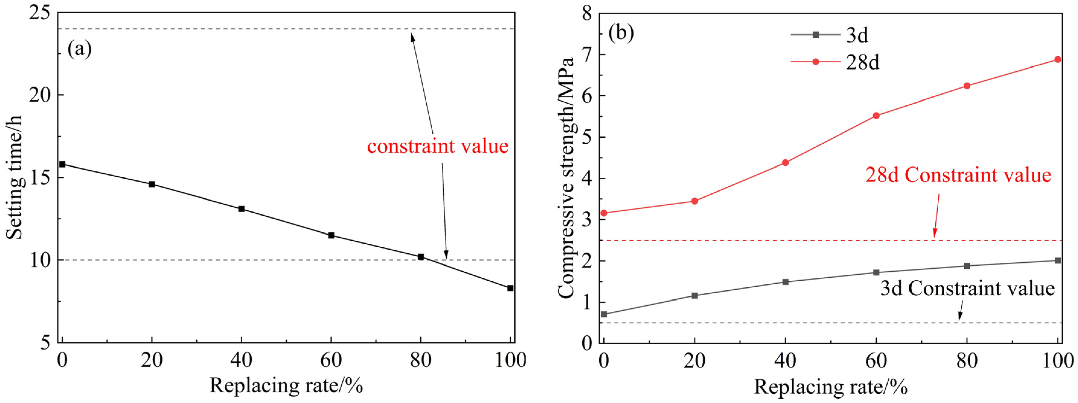 Materials 18 00482 g011