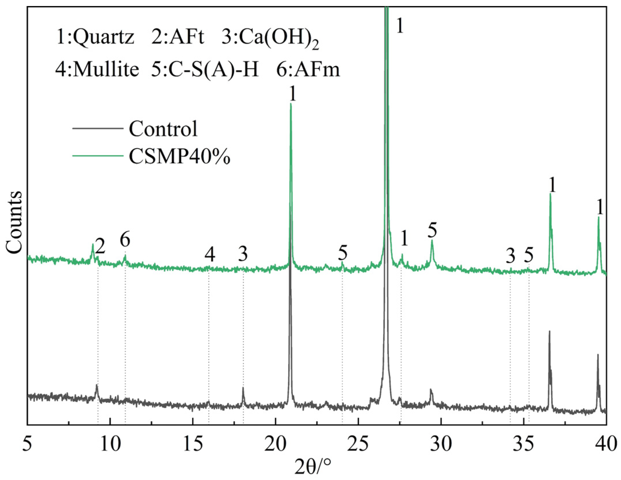 Materials 18 00482 g012