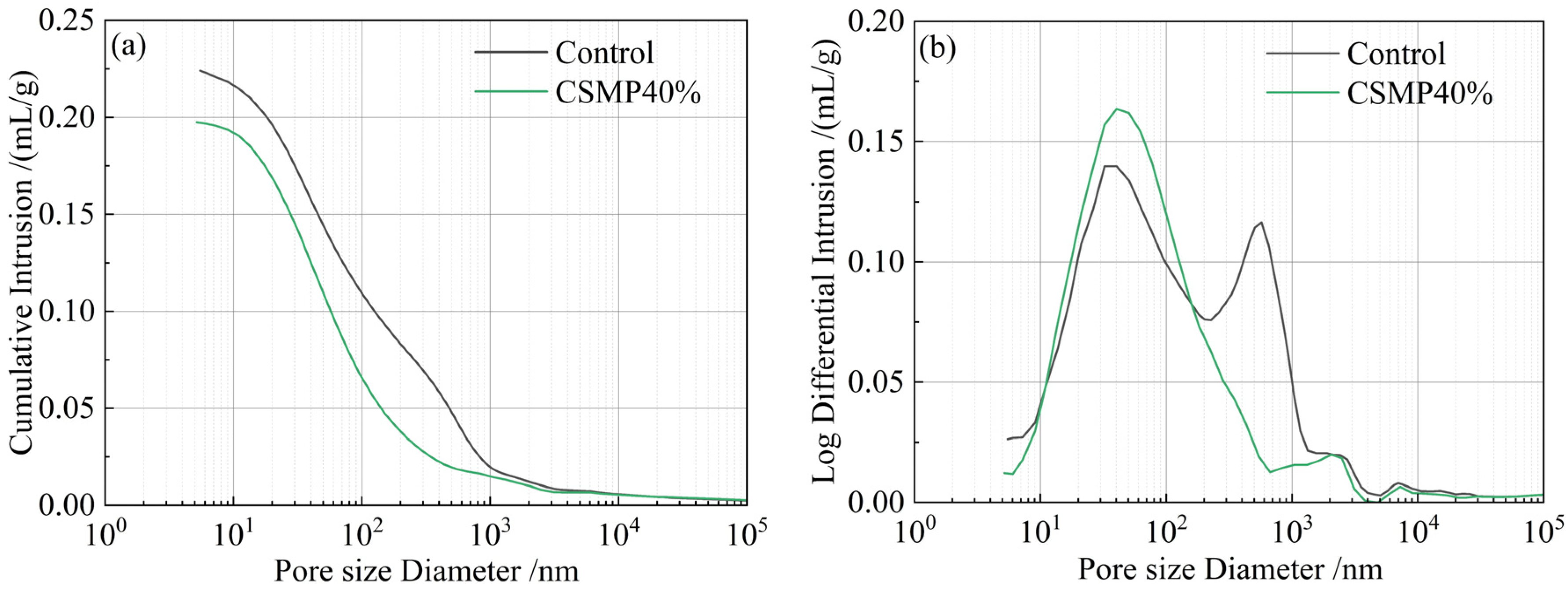 Materials 18 00482 g014