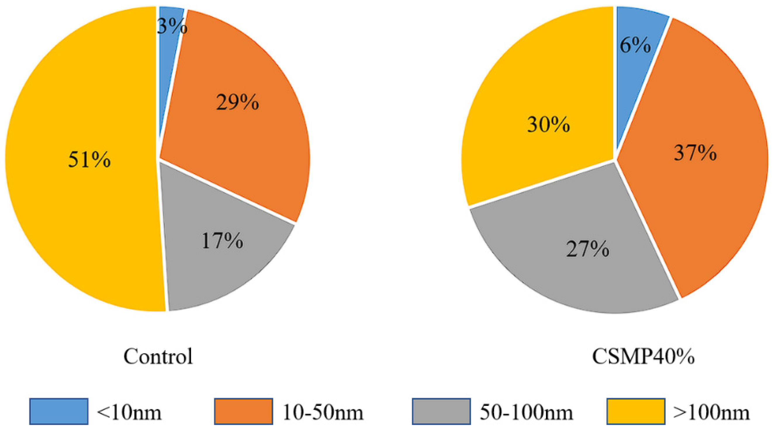 Materials 18 00482 g015