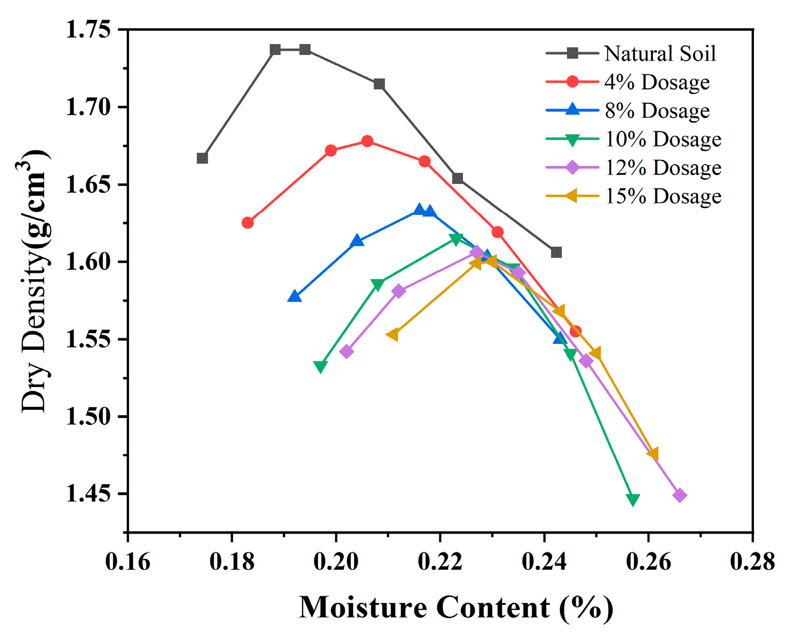 Materials 18 00483 g009