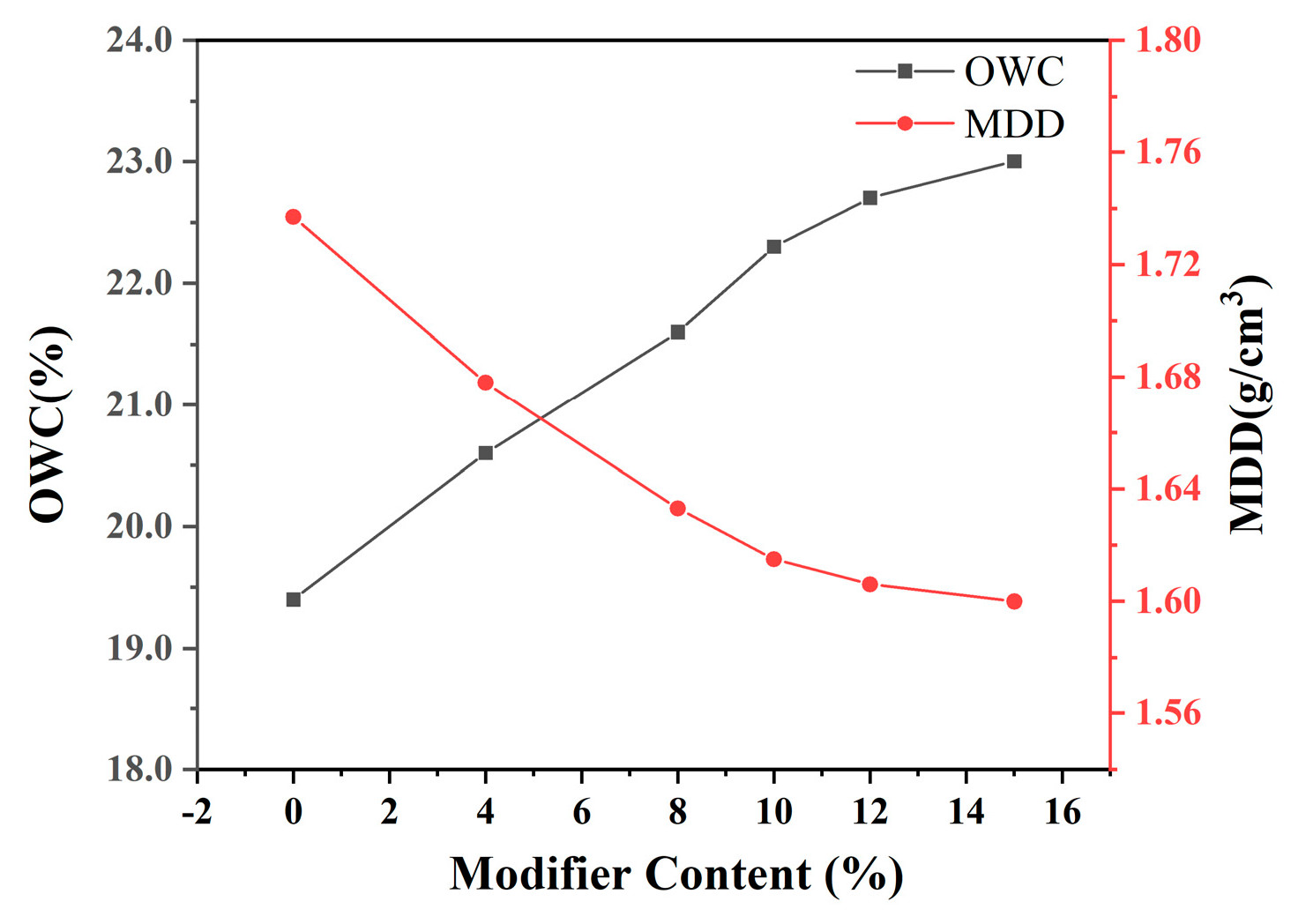 Materials 18 00483 g010