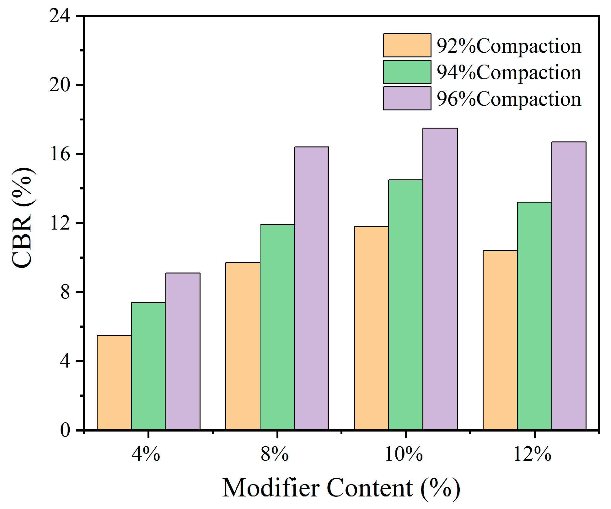 Materials 18 00483 g013
