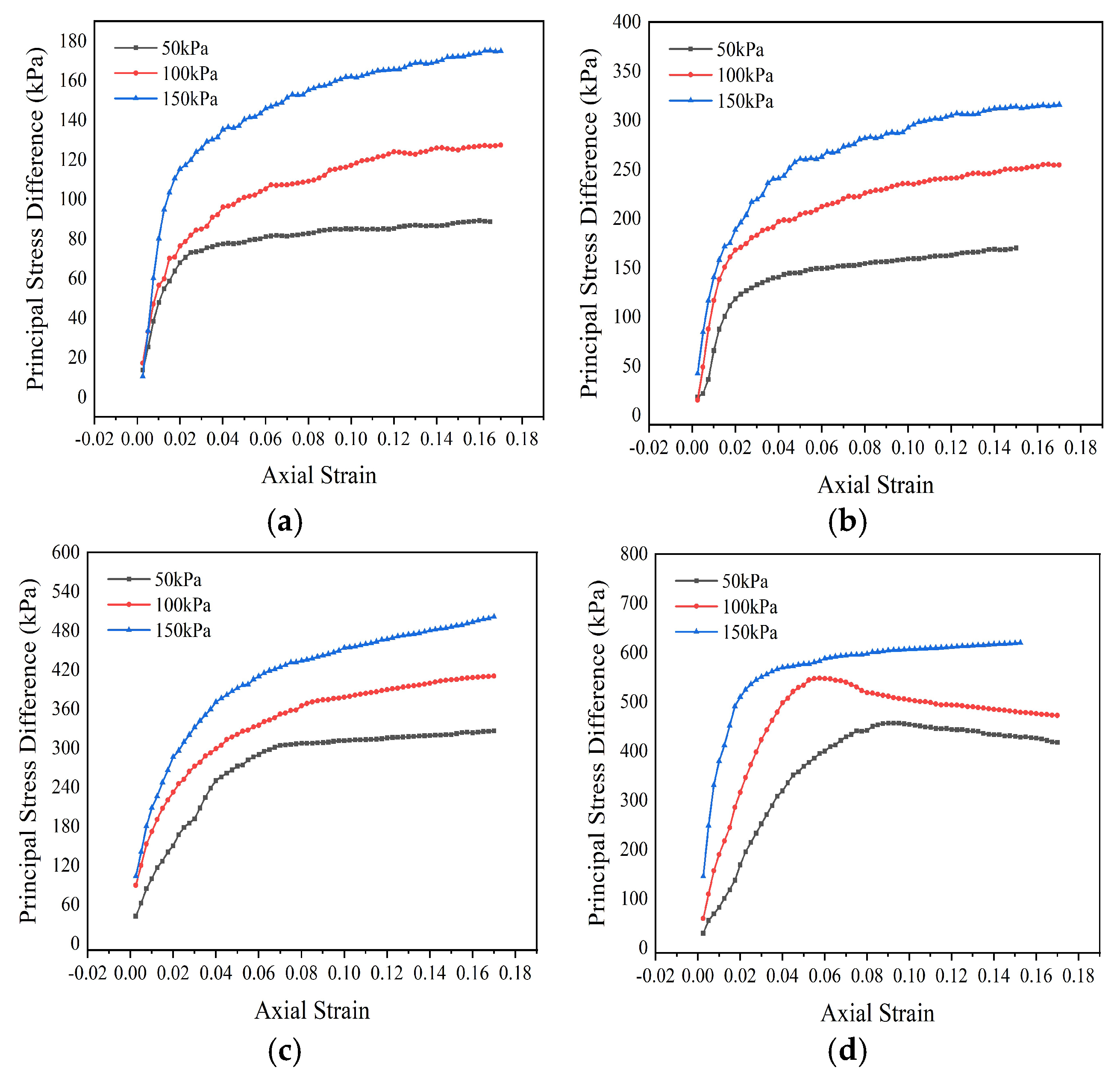 Materials 18 00483 g015