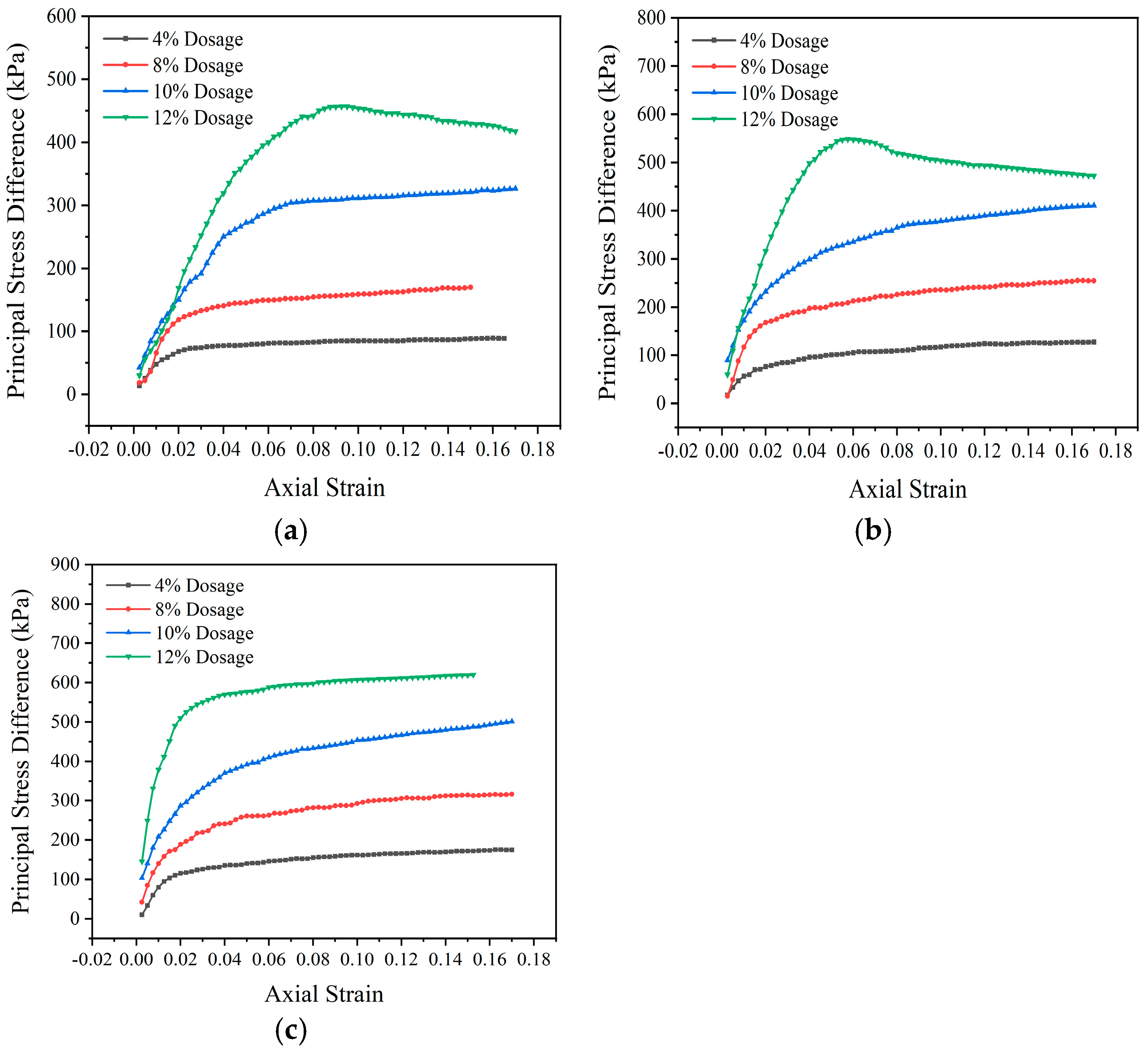 Materials 18 00483 g016