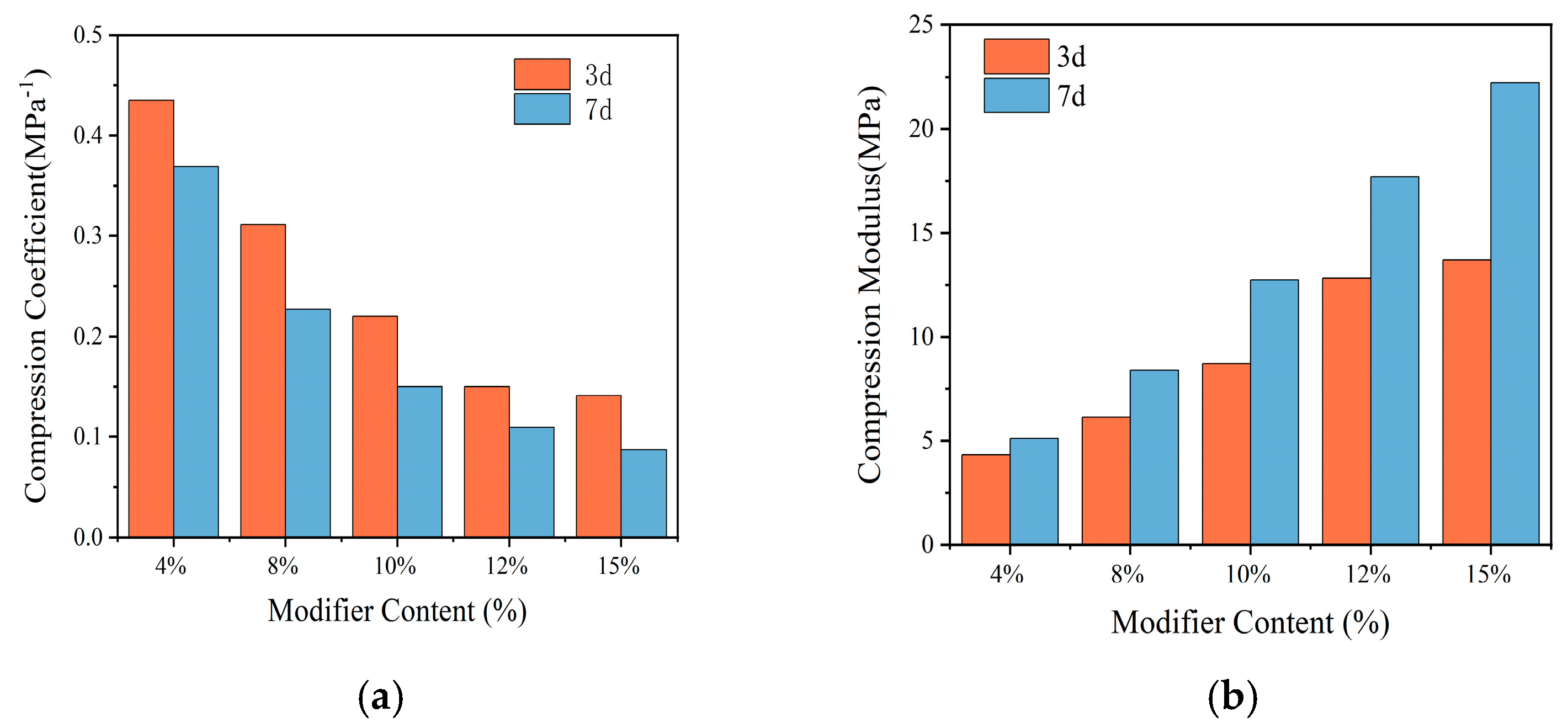 Materials 18 00483 g017