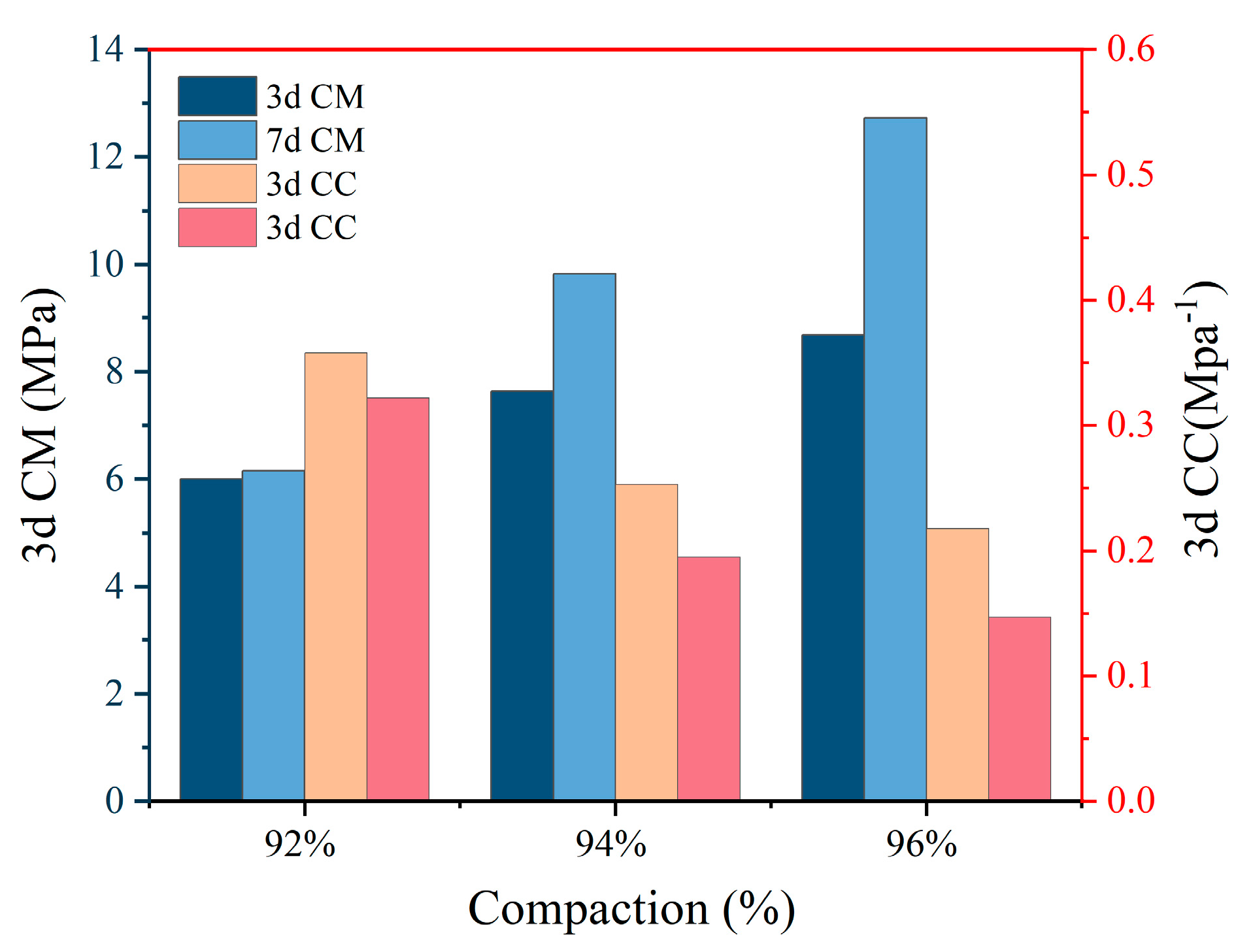 Materials 18 00483 g018