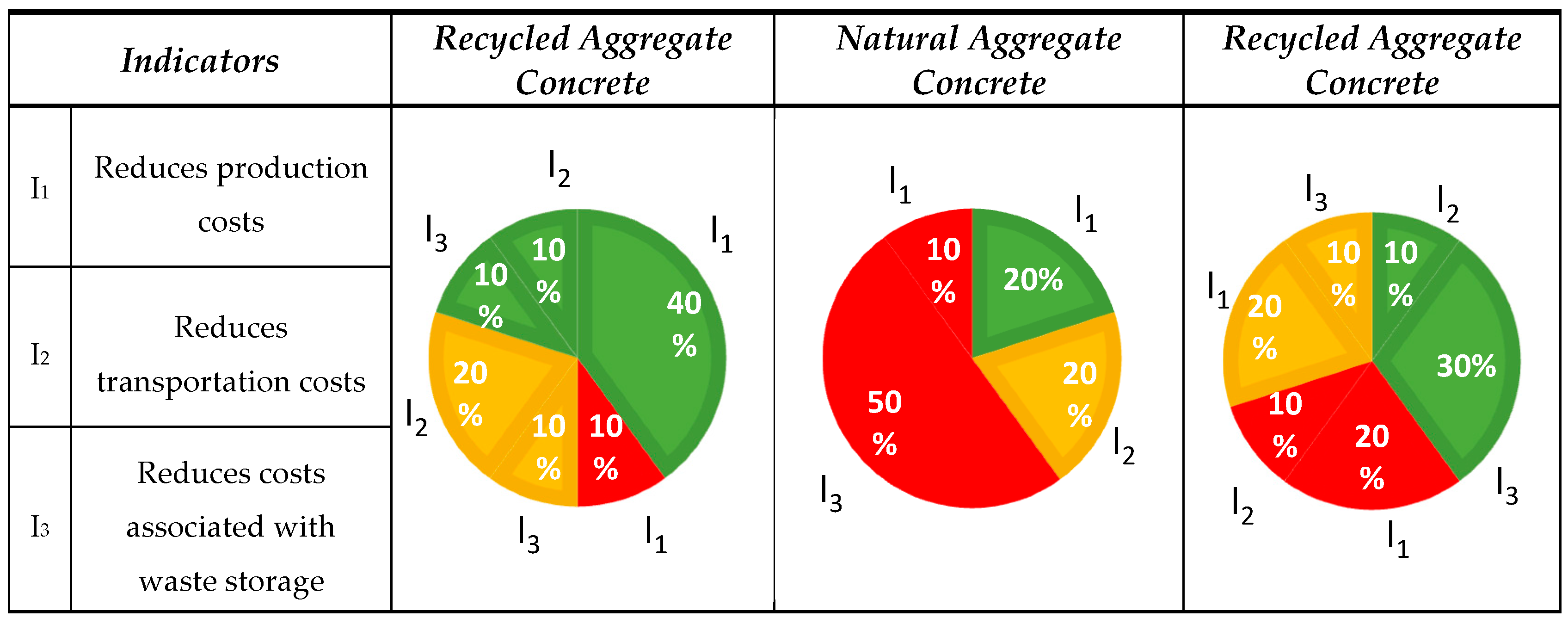 Materials 18 00488 g004