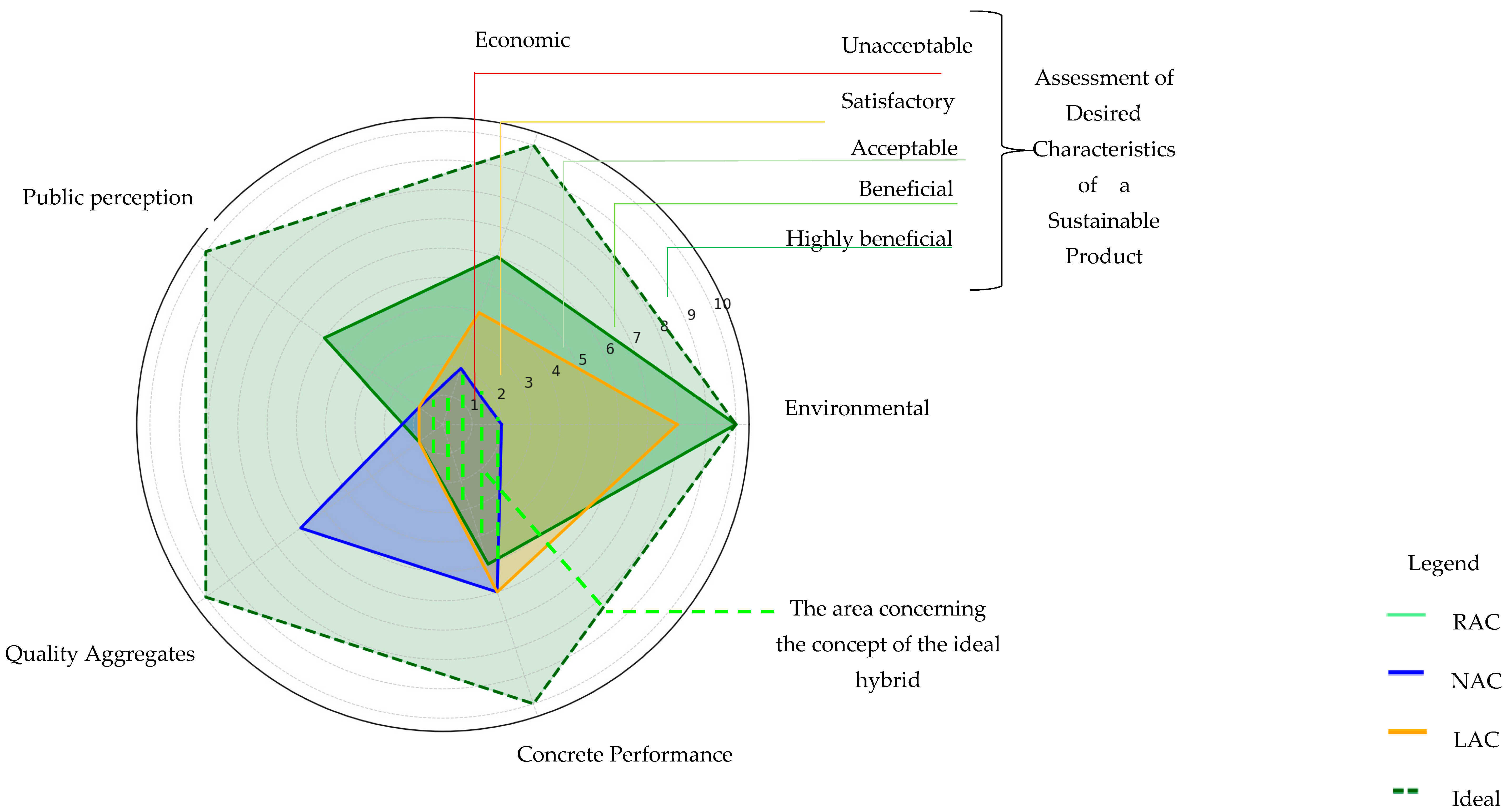 Materials 18 00488 g010