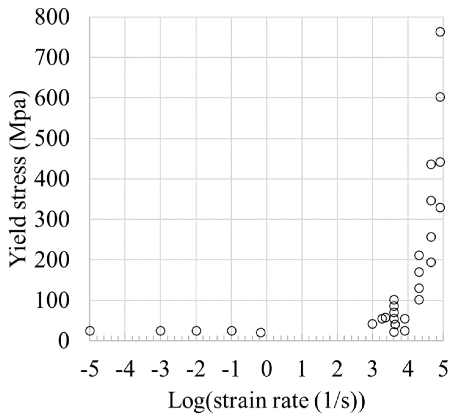 Materials 18 00490 g002