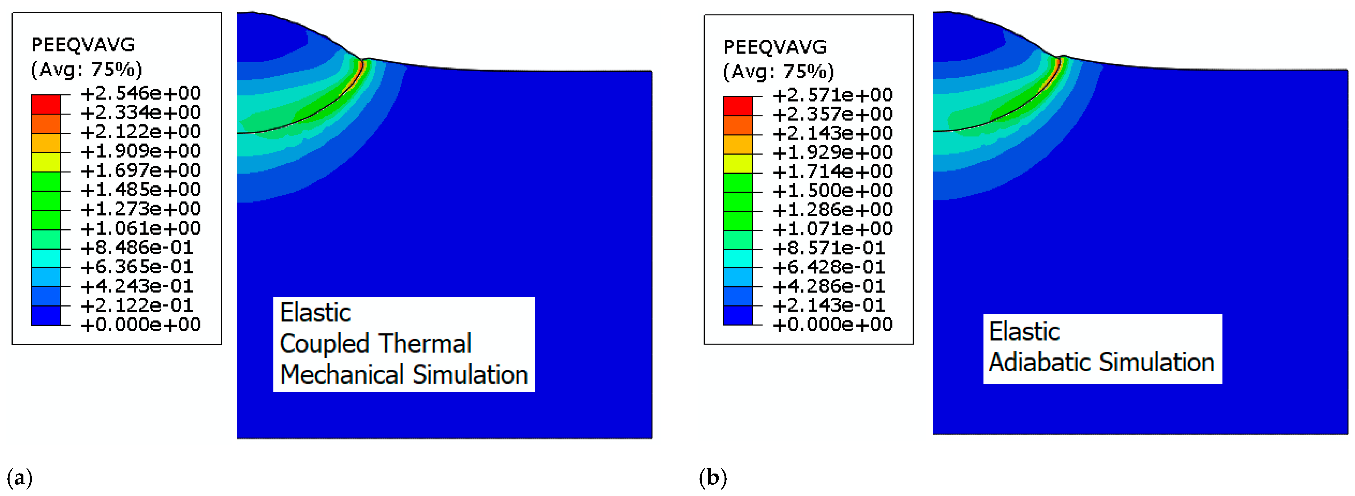 Materials 18 00490 g003a