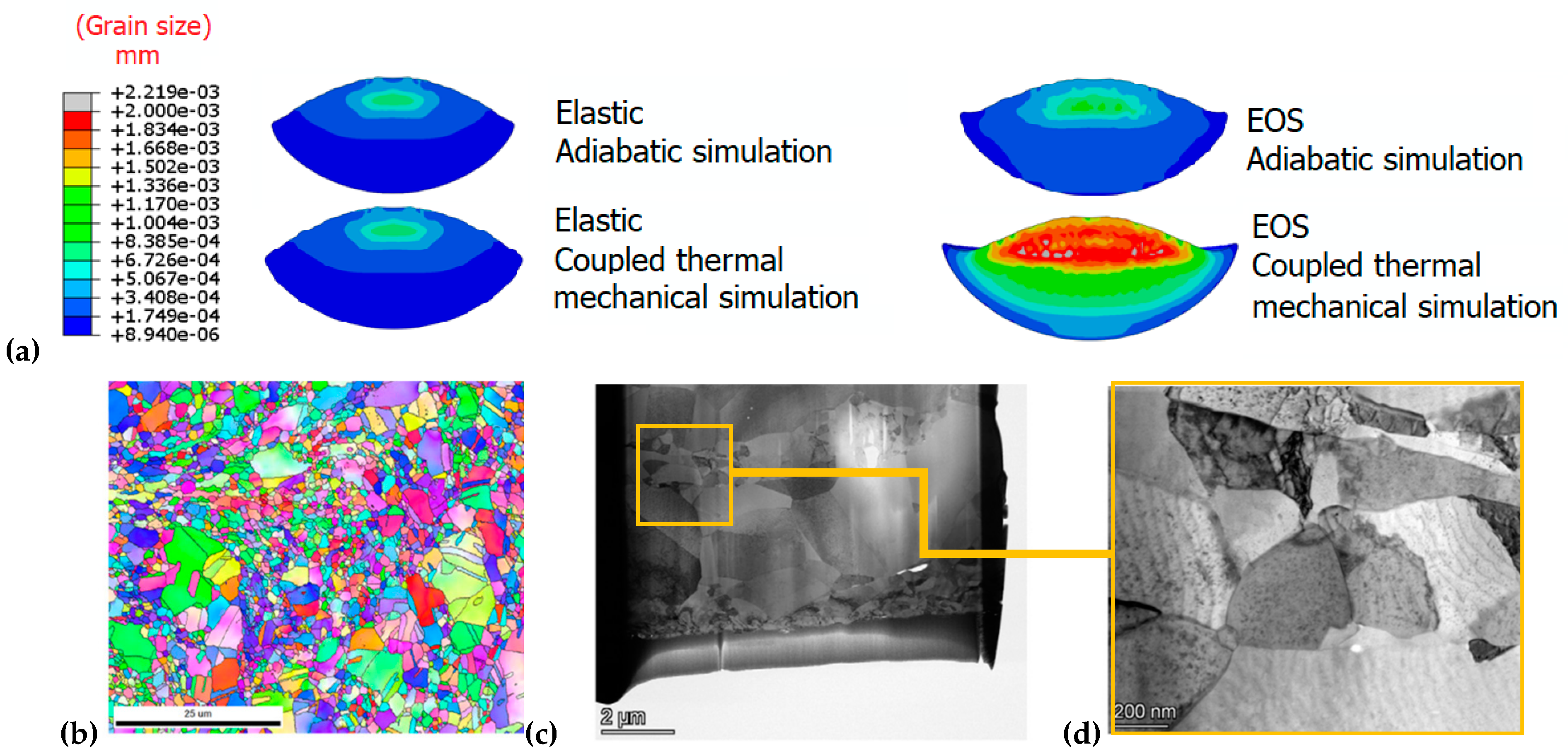 Materials 18 00490 g004