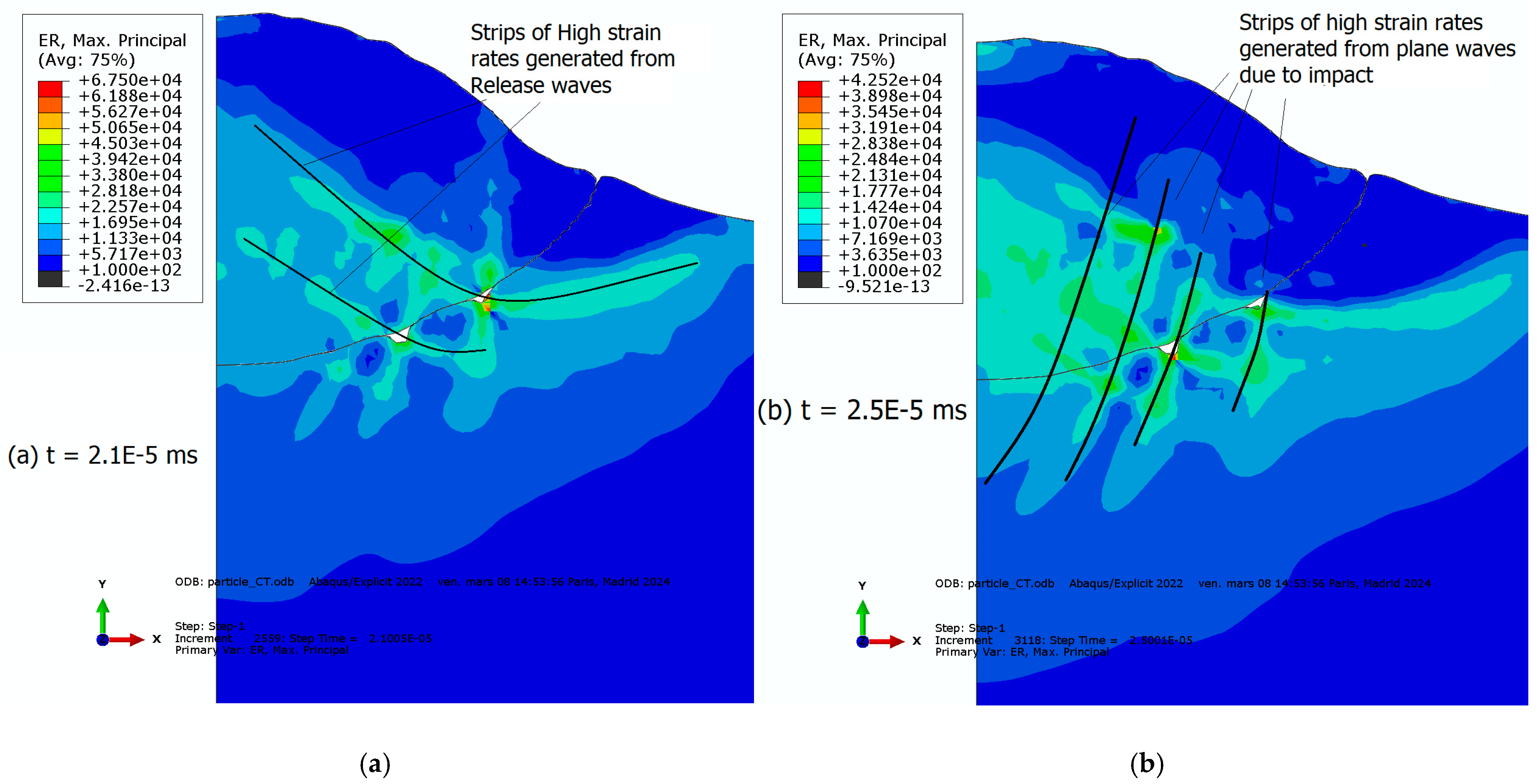 Materials 18 00490 g007a