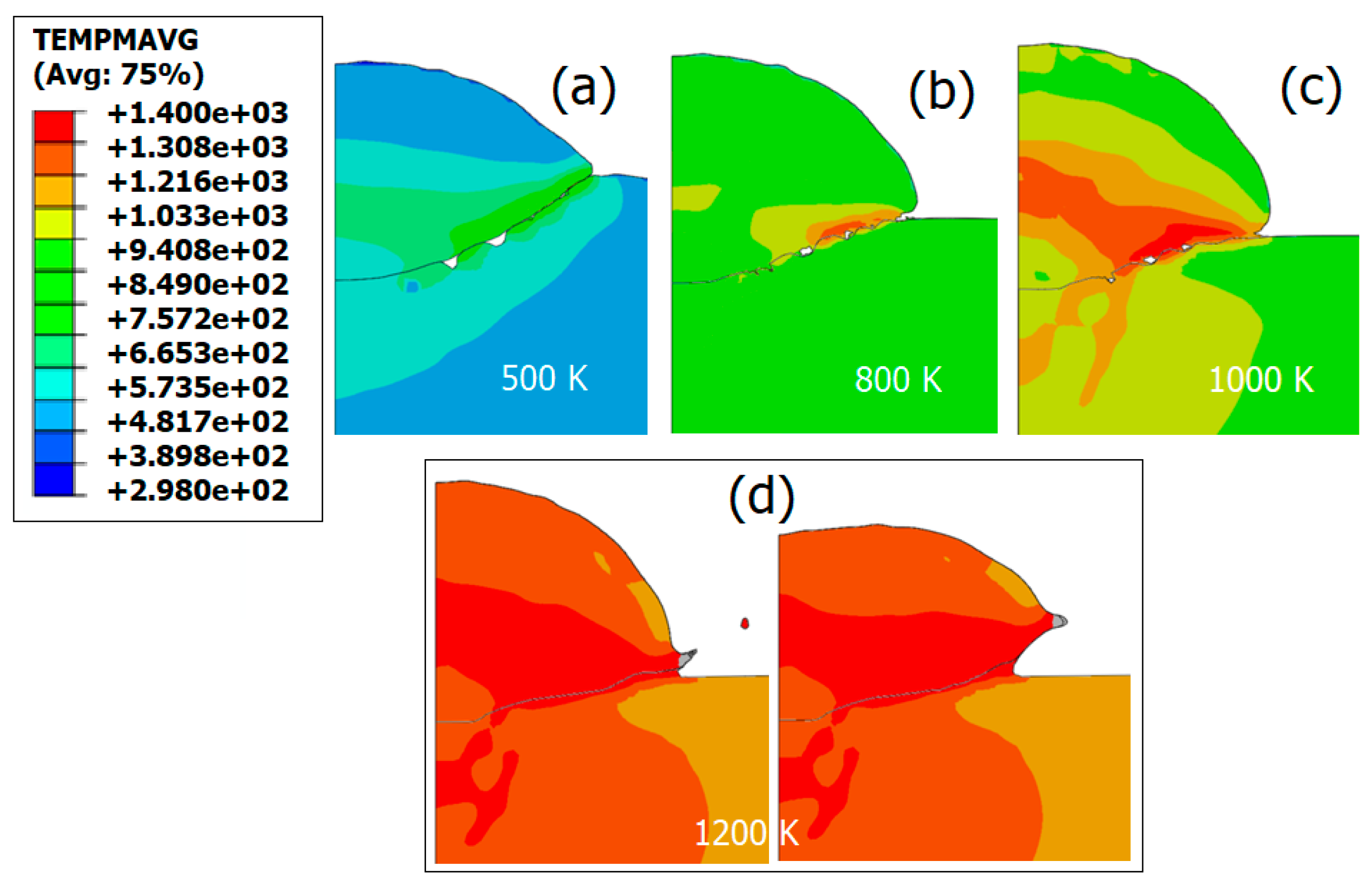 Materials 18 00490 g008