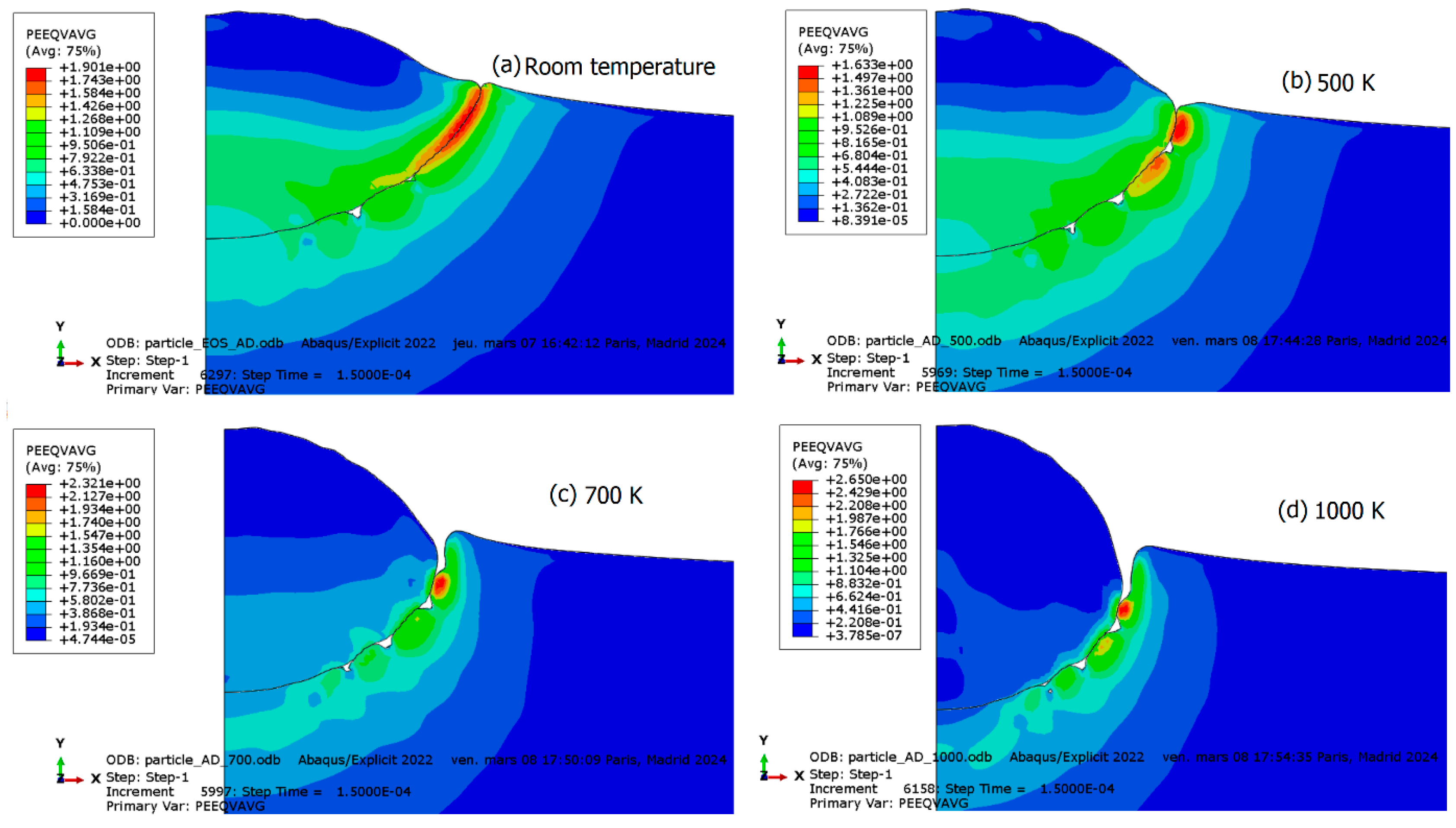 Materials 18 00490 g009