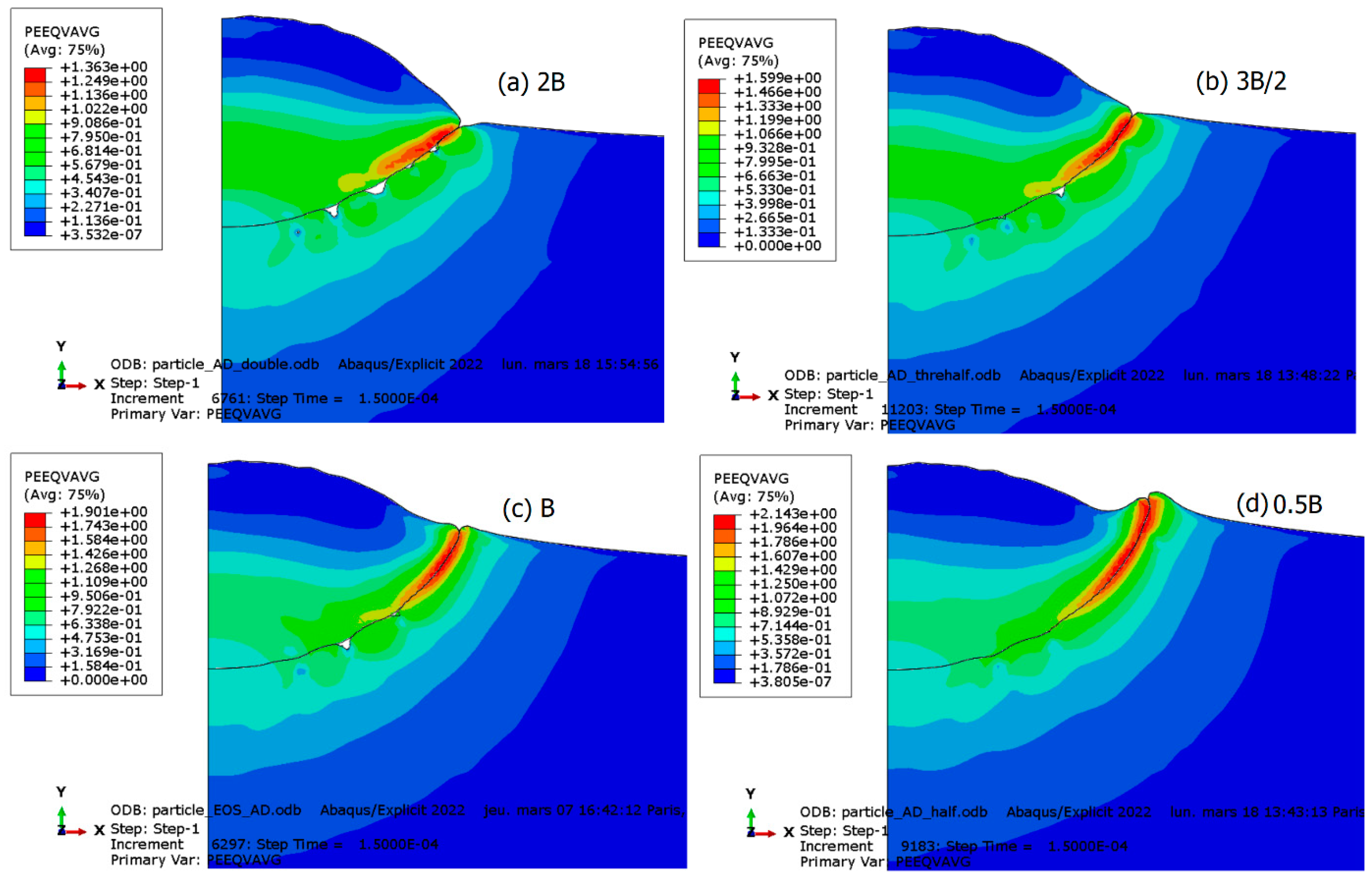 Materials 18 00490 g011