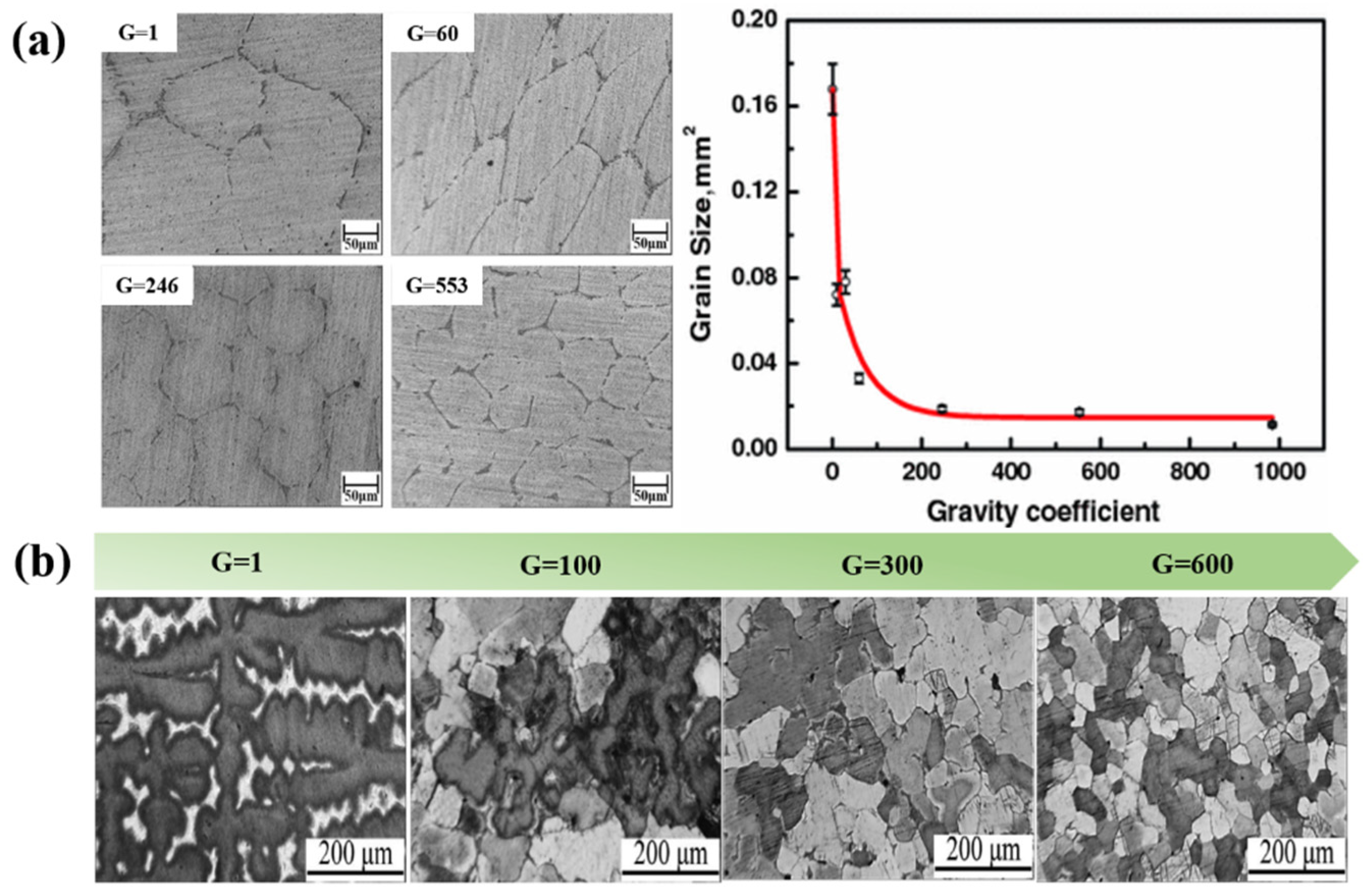 Materials 18 00496 g013