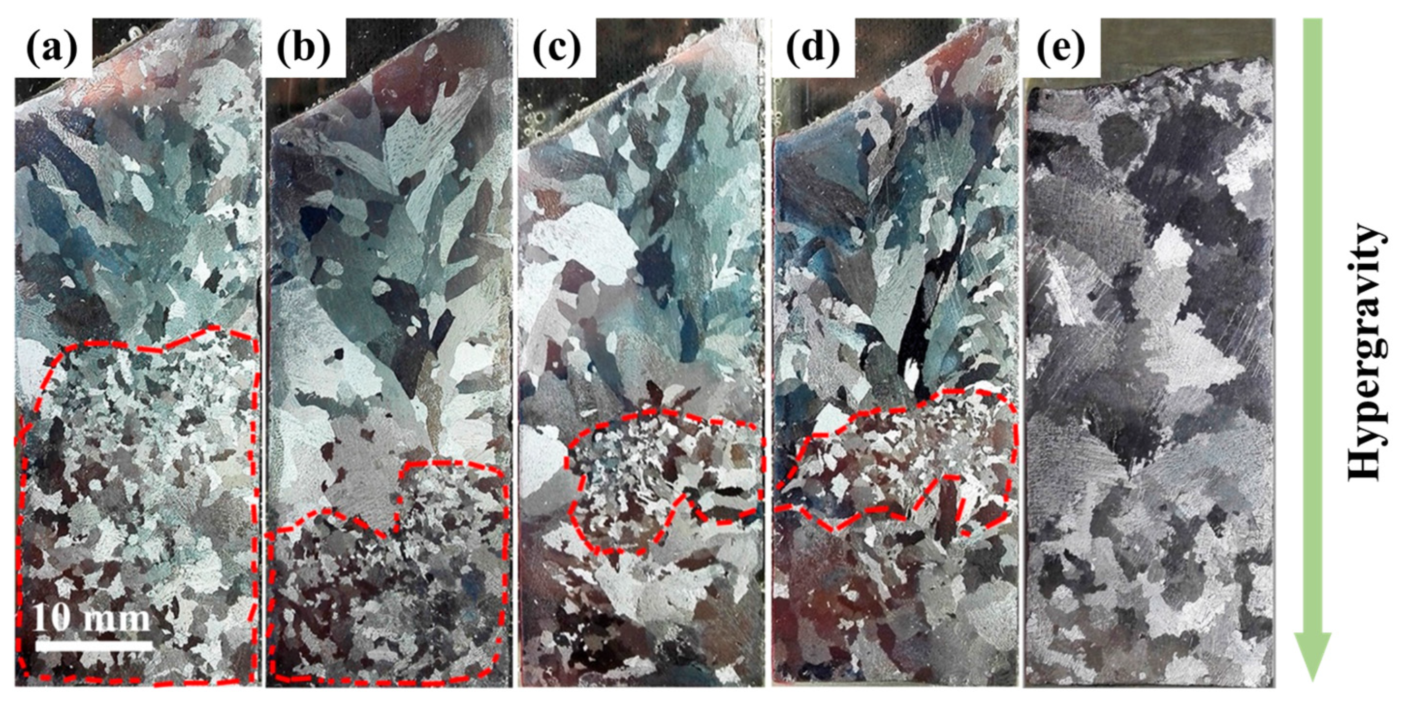 Materials 18 00496 g014