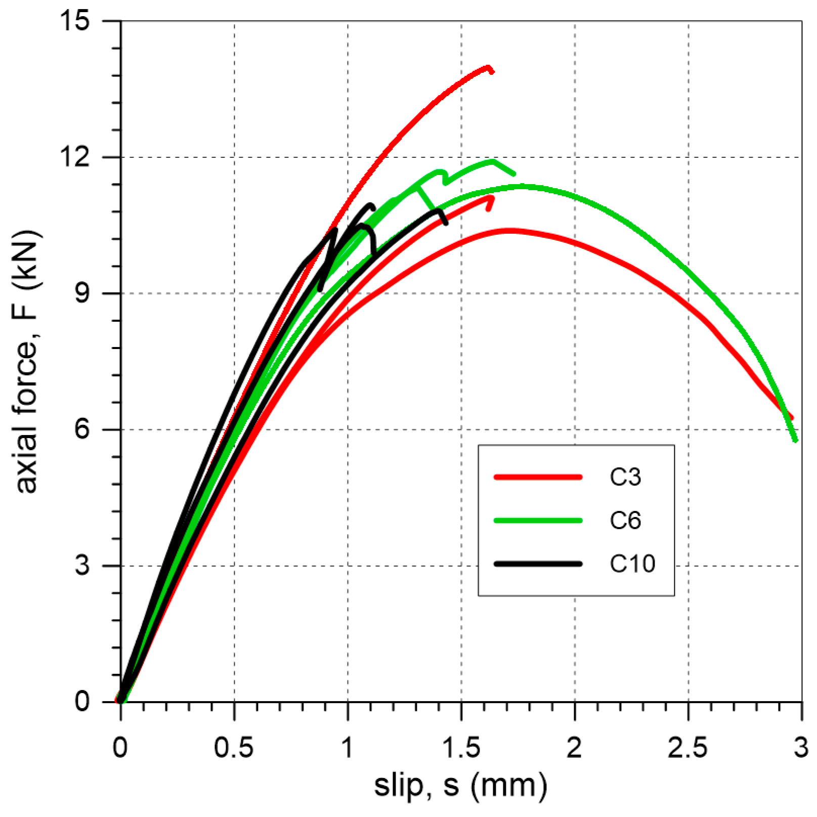 Materials 18 00503 g009