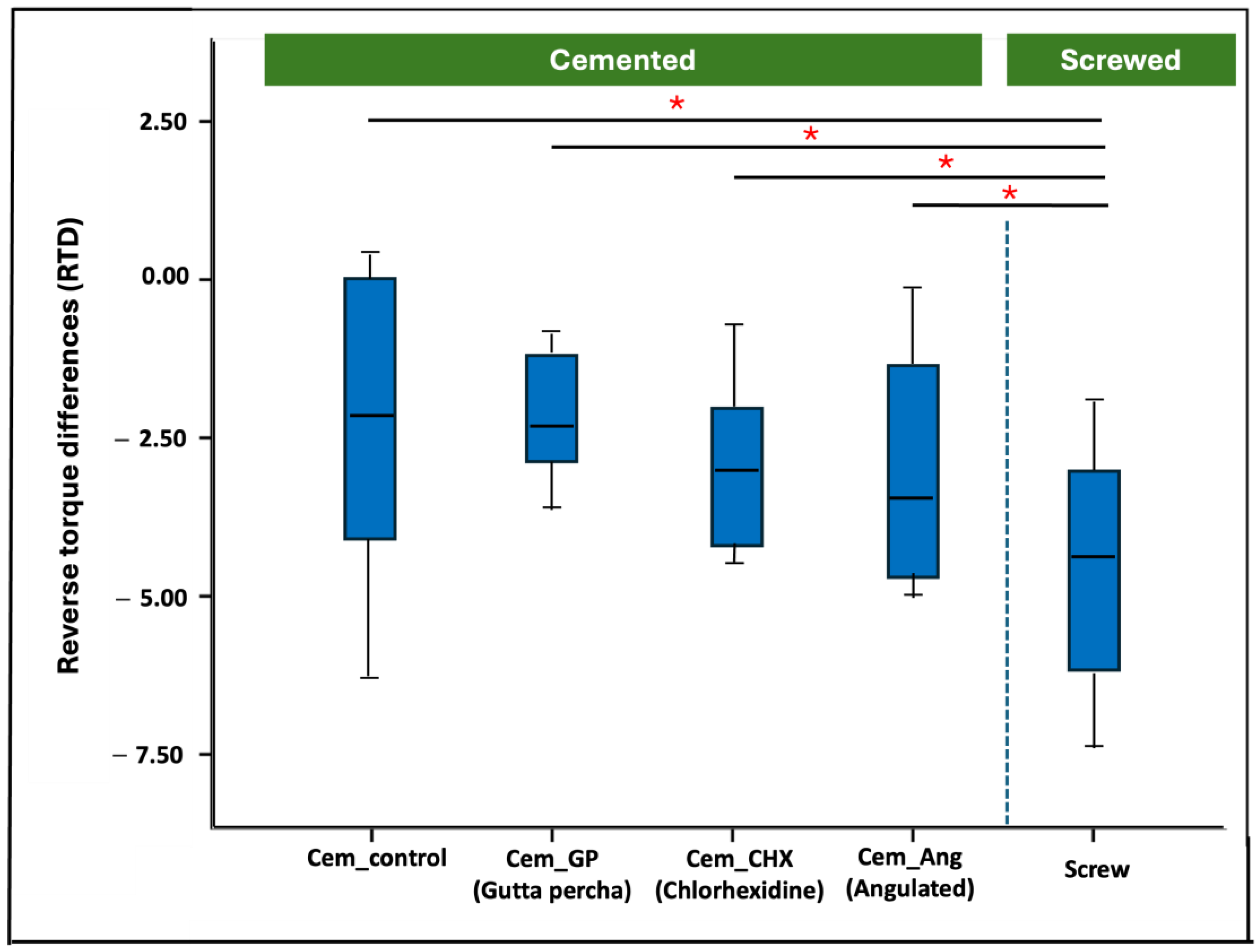 Materials 18 00506 g005