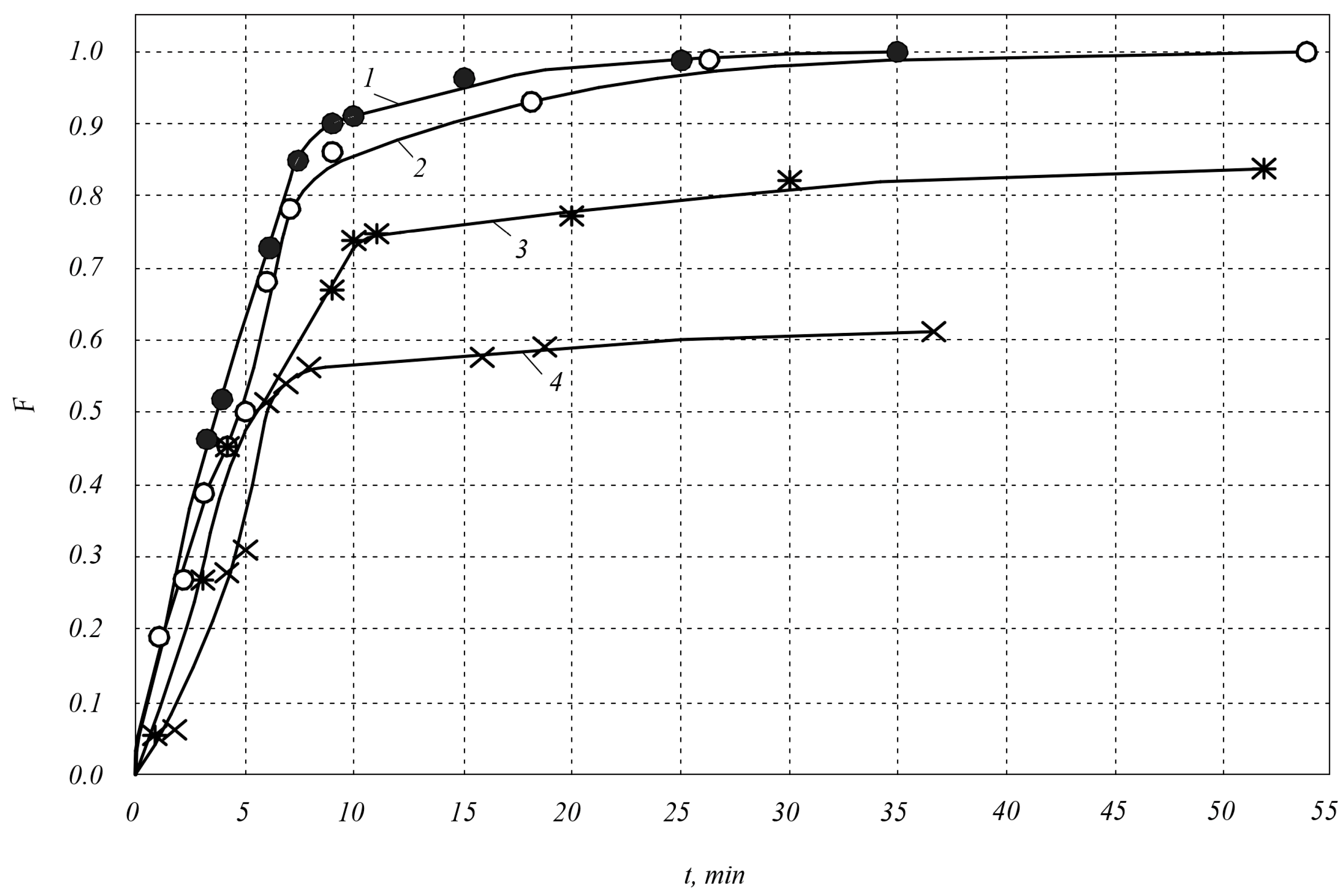 Materials 18 00508 g001