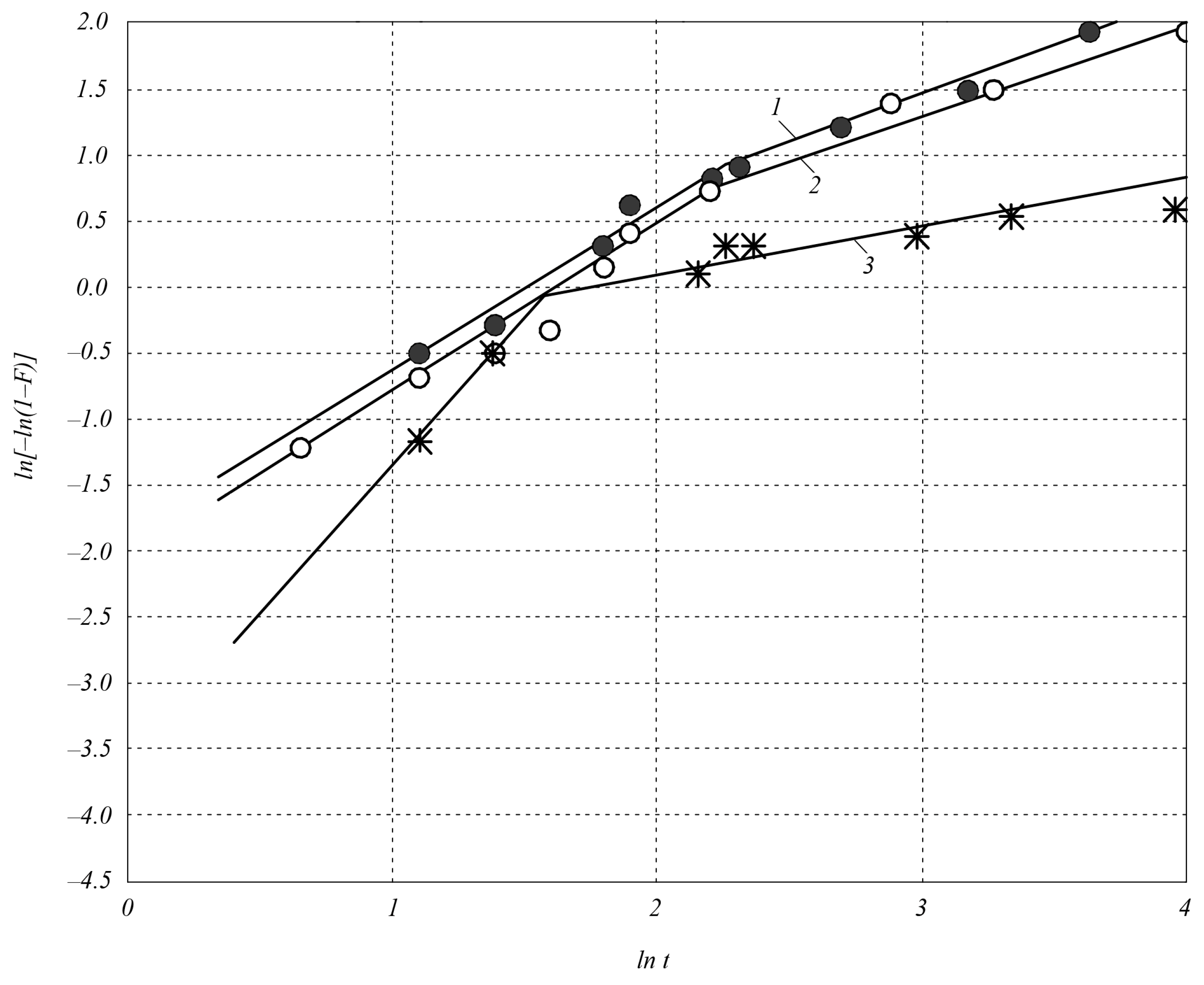 Materials 18 00508 g002