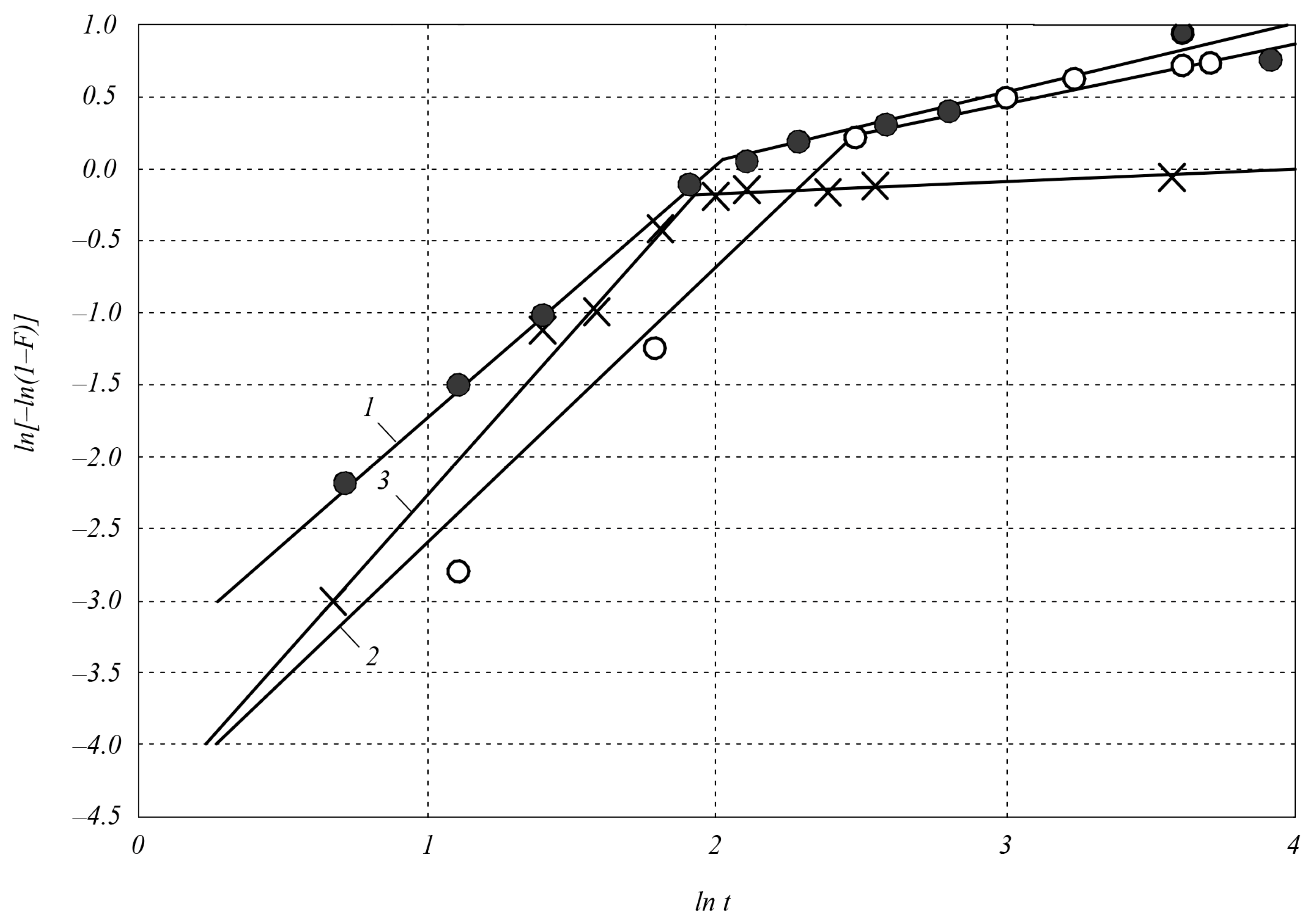 Materials 18 00508 g004