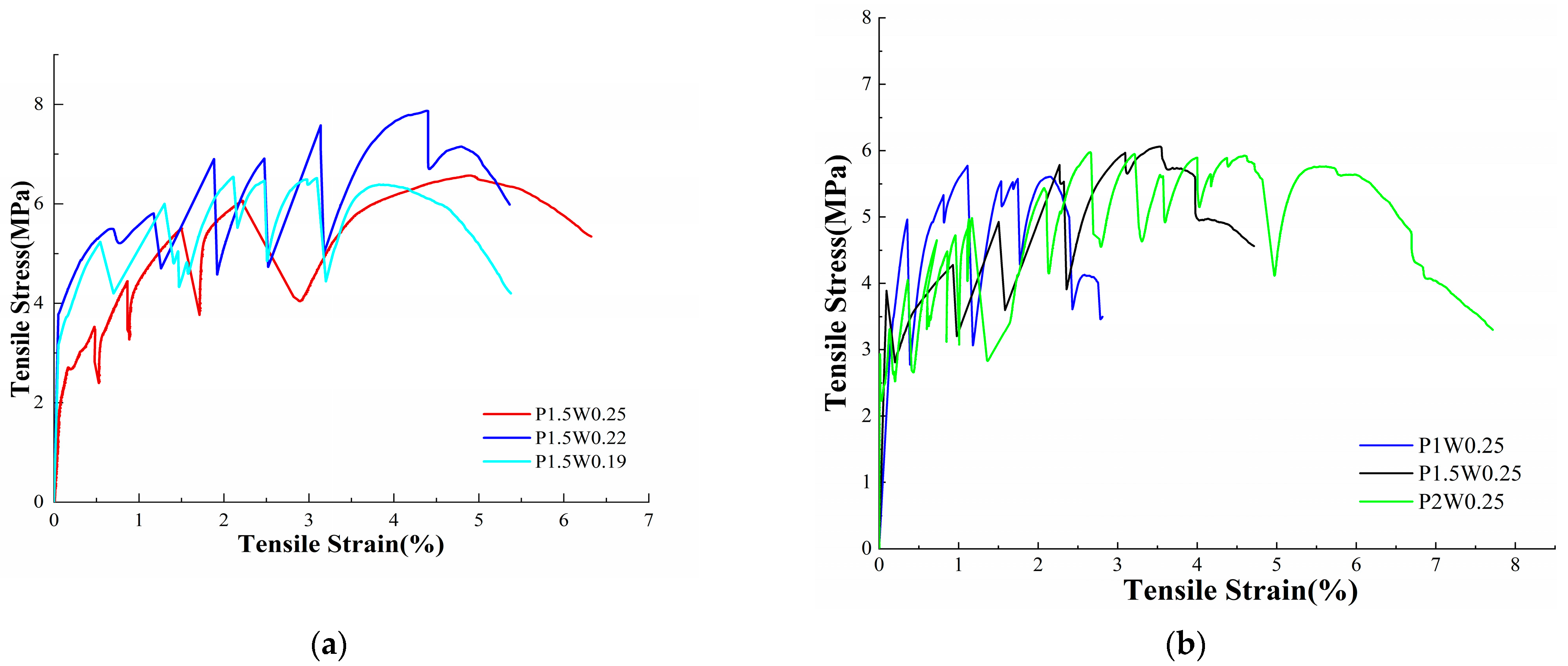 Materials 18 00509 g004