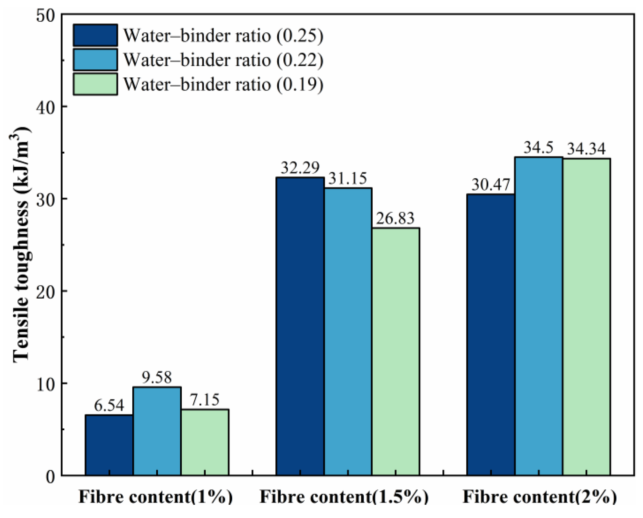 Materials 18 00509 g006