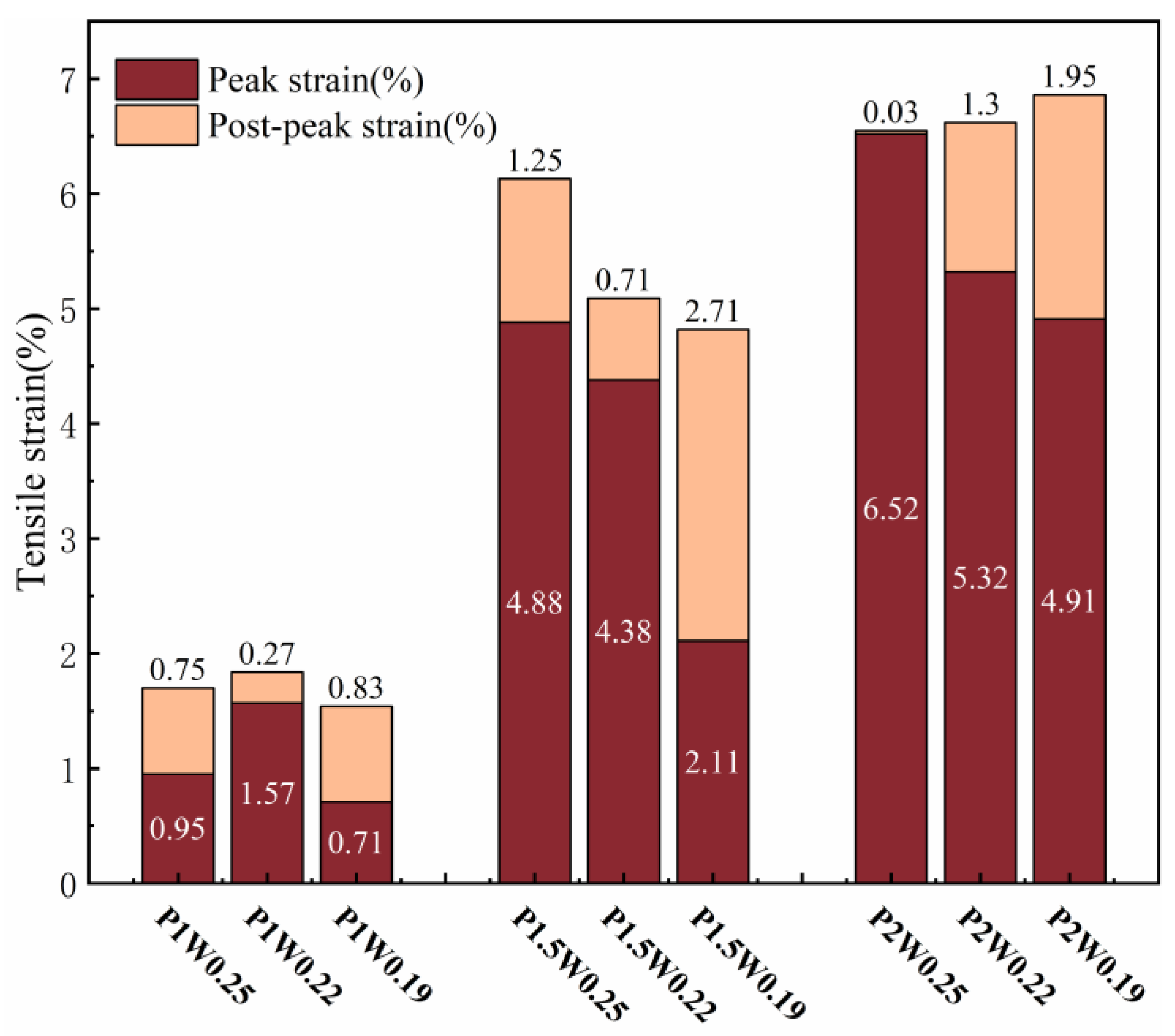 Materials 18 00509 g007