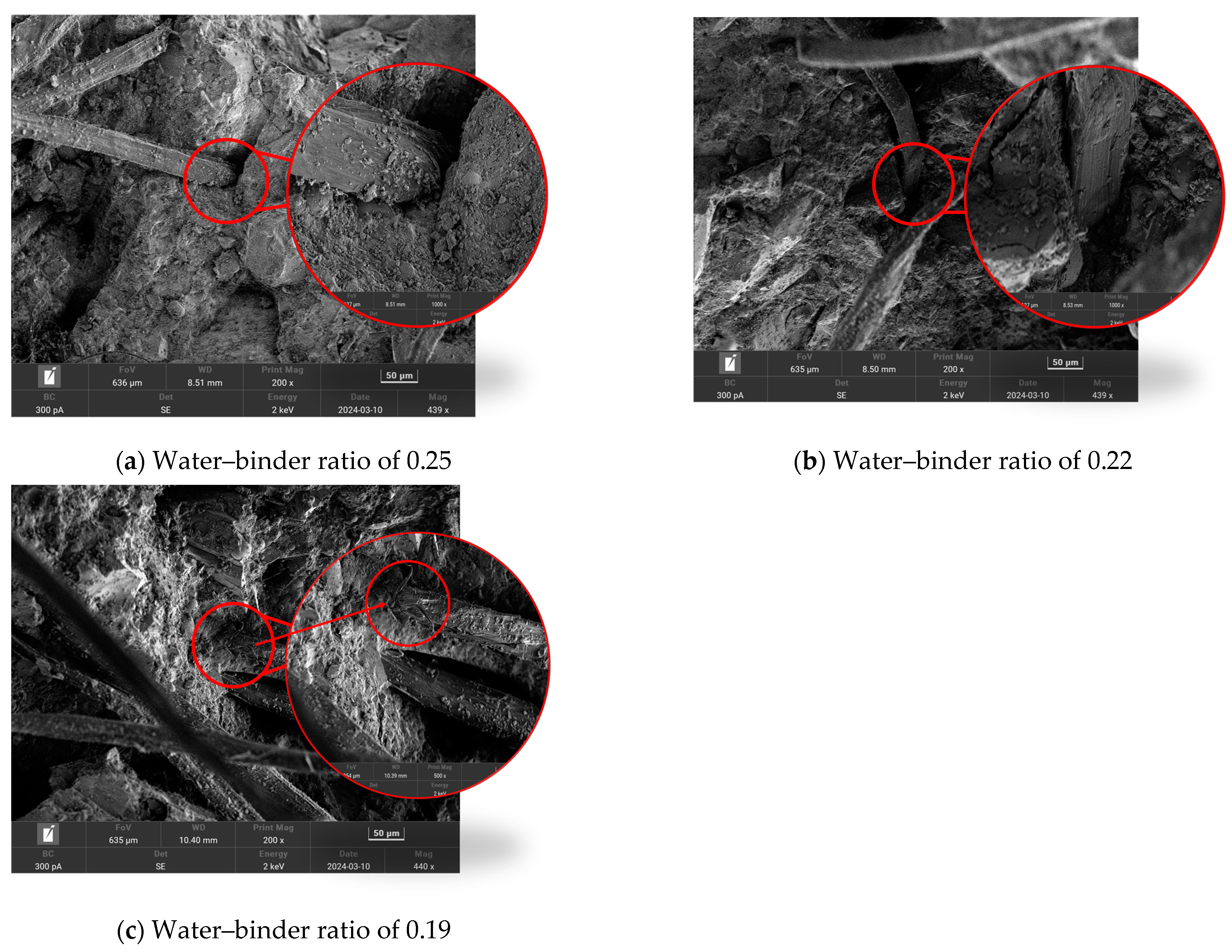Materials 18 00509 g008