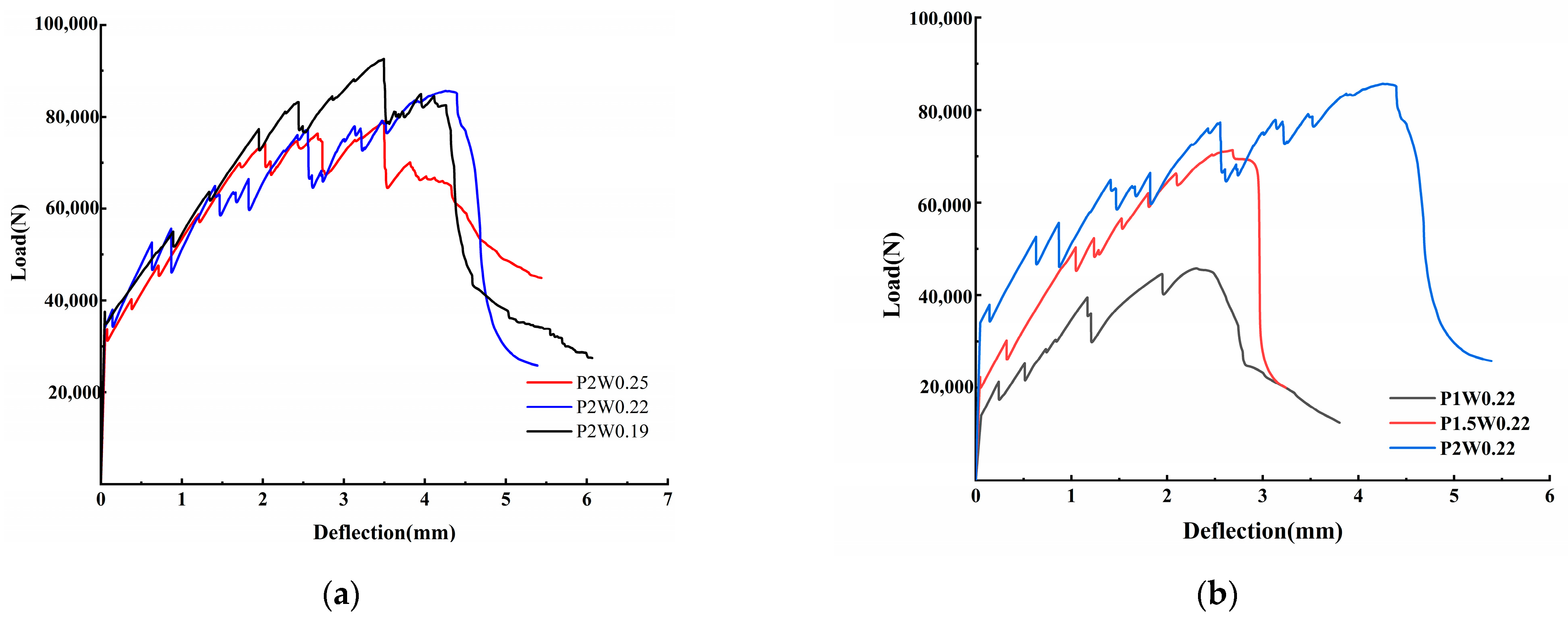 Materials 18 00509 g009