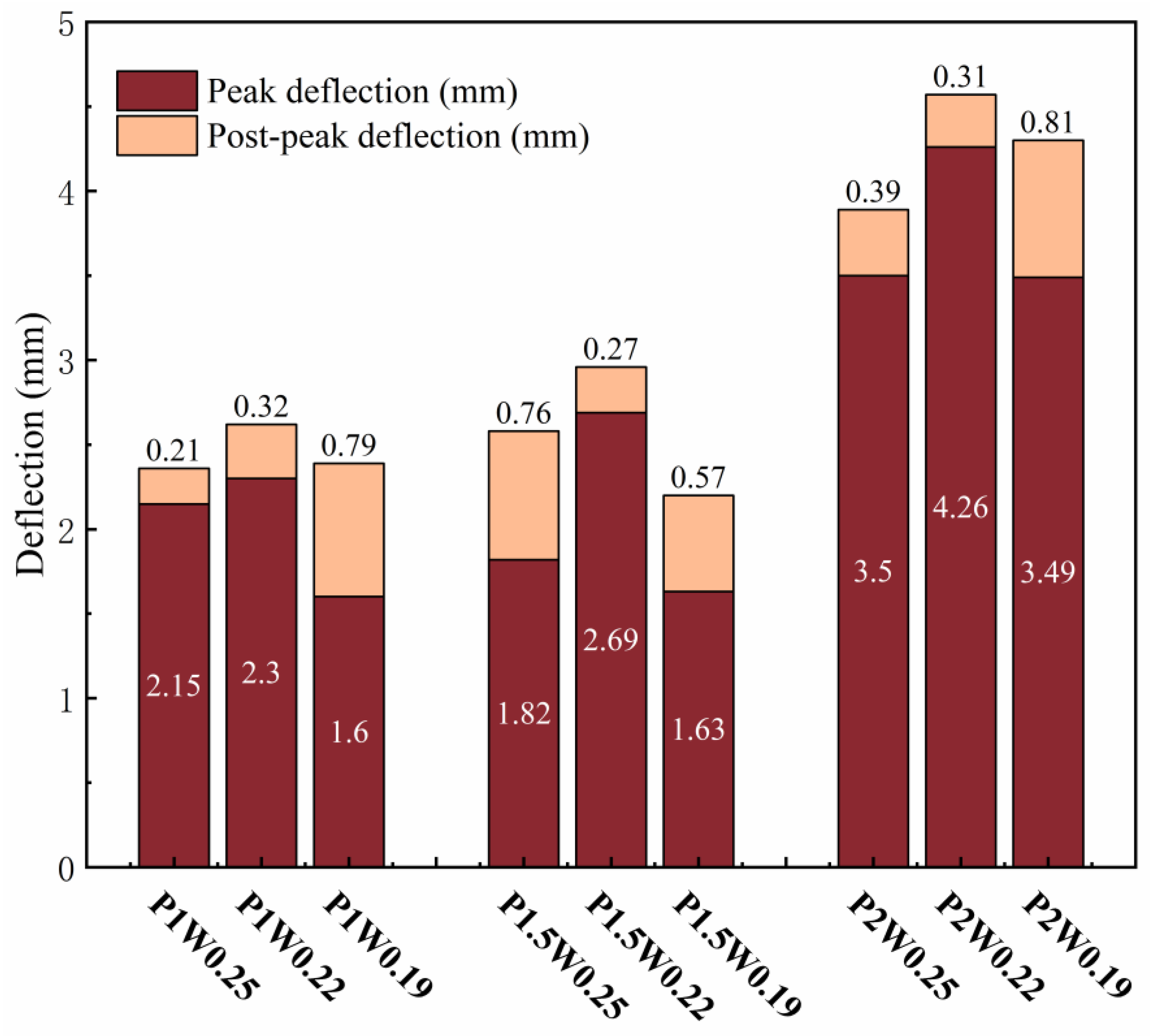 Materials 18 00509 g011
