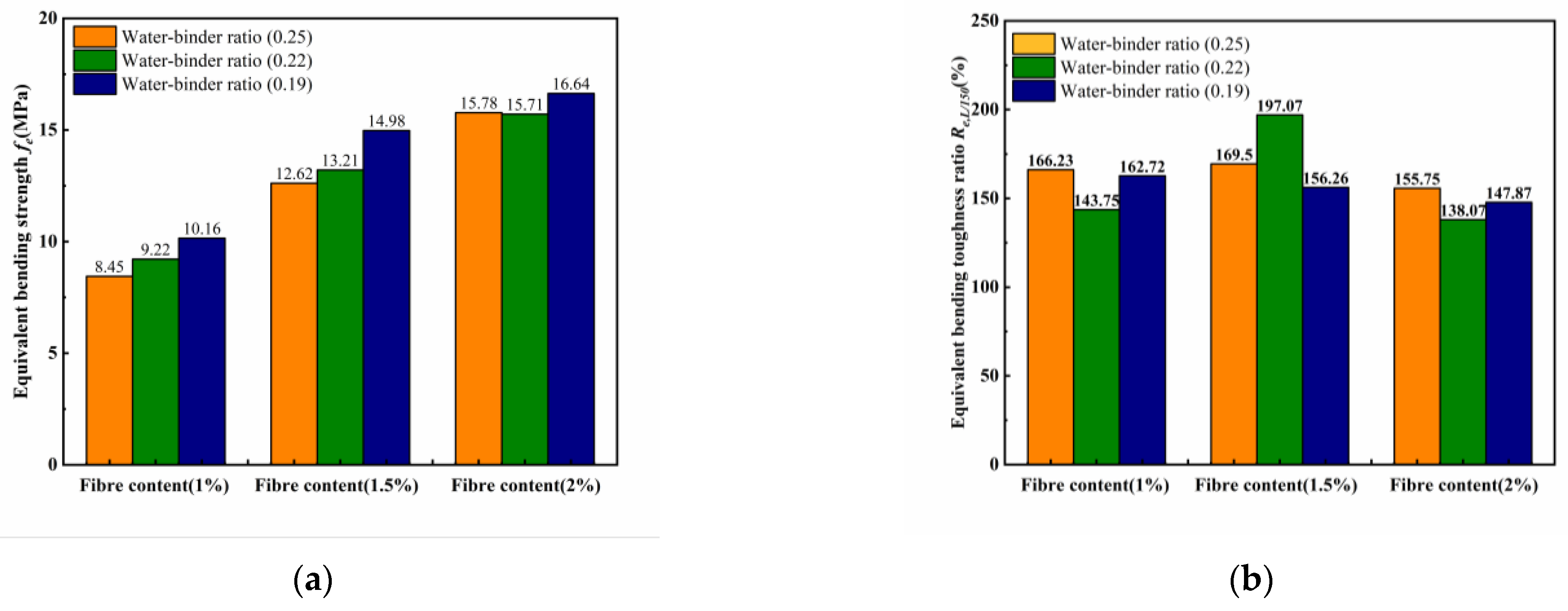Materials 18 00509 g012a