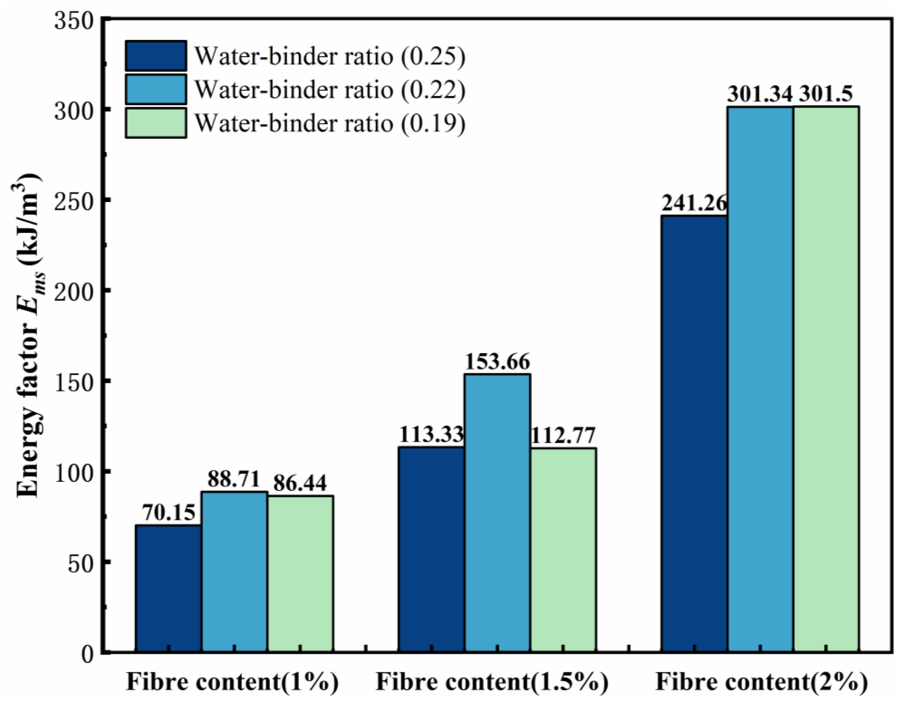 Materials 18 00509 g013